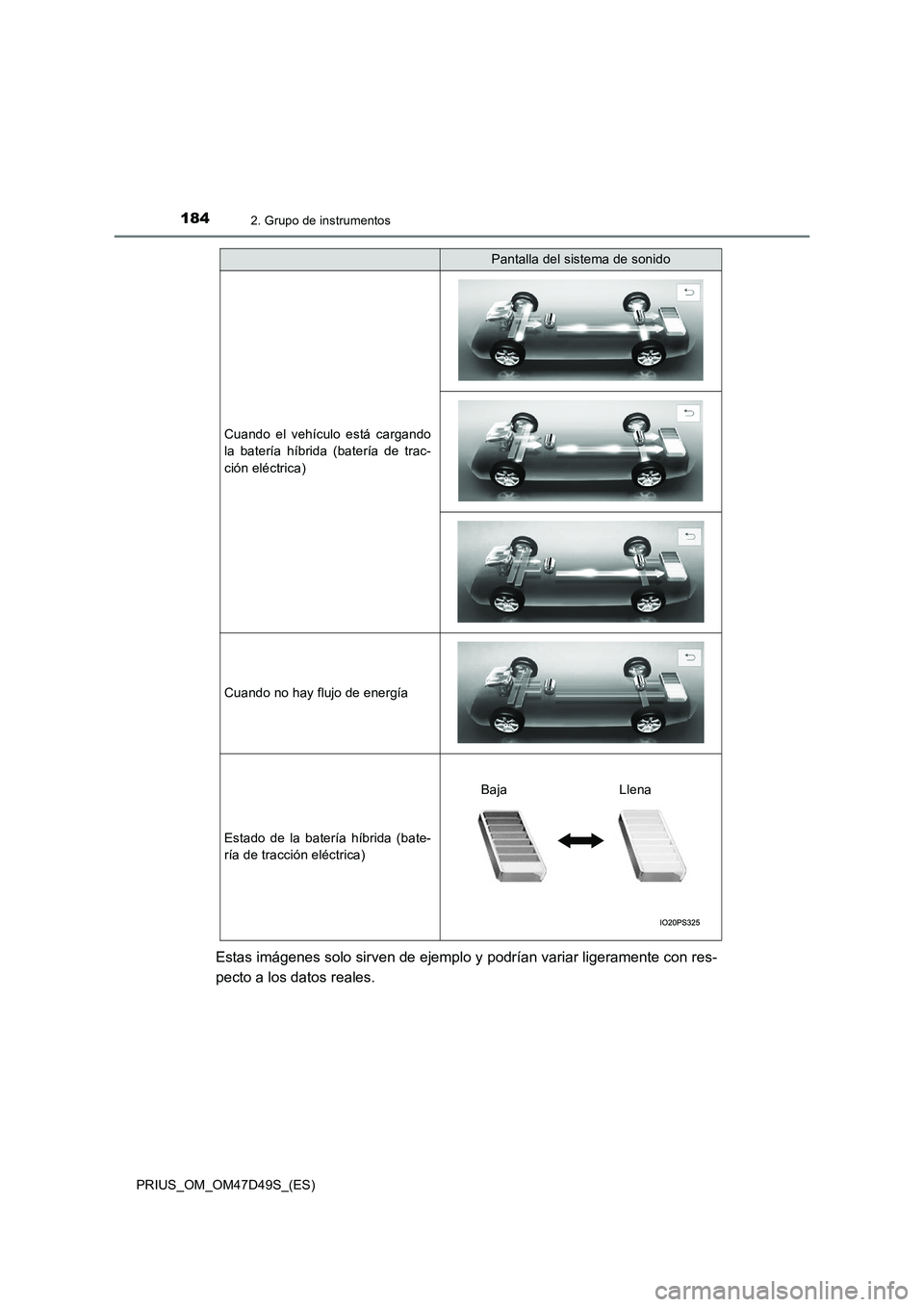 TOYOTA PRIUS 2019  Manual del propietario (in Spanish) 1842. Grupo de instrumentos
PRIUS_OM_OM47D49S_(ES)
Estas imágenes solo sirven de ejemplo y podrían variar ligeramente con res-
pecto a los datos reales.
Cuando el vehículo está cargando
la baterí