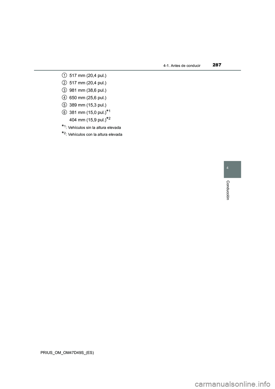 TOYOTA PRIUS 2019 Manual del propietario (in Spanish) 2874-1. Antes de conducir
4
Conducción
PRIUS_OM_OM47D49S_(ES)
517 mm (20,4 pul.)
517 mm (20,4 pul.)
981 mm (38,6 pul.)
650 mm (25,6 pul.)
389 mm (15,3 pul.)
381 mm (15,0 pul.)
*1
404 mm (15,9 pul.)*2 TOYOTA PRIUS 2019 Manual del propietario (in Spanish) 2874-1. Antes de conducir
4
Conducción
PRIUS_OM_OM47D49S_(ES)
517 mm (20,4 pul.)
517 mm (20,4 pul.)
981 mm (38,6 pul.)
650 mm (25,6 pul.)
389 mm (15,3 pul.)
381 mm (15,0 pul.)
*1
404 mm (15,9 pul.)*2