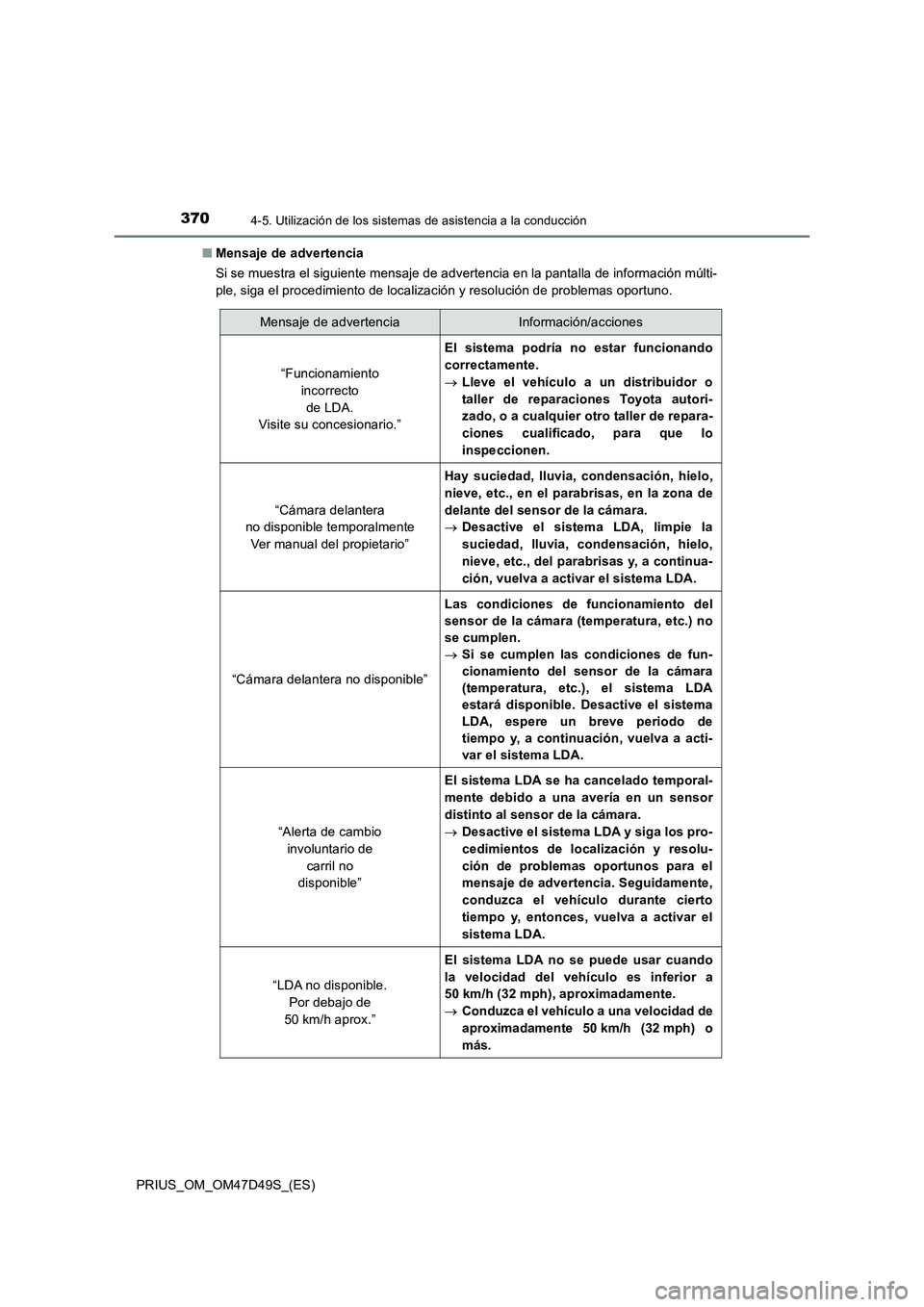 TOYOTA PRIUS 2019  Manual del propietario (in Spanish) 3704-5. Utilización de los sistemas de asistencia a la conducción
PRIUS_OM_OM47D49S_(ES)■Mensaje de advertencia
Si se muestra el siguiente mensaje de advertencia en la pantalla de información mú
