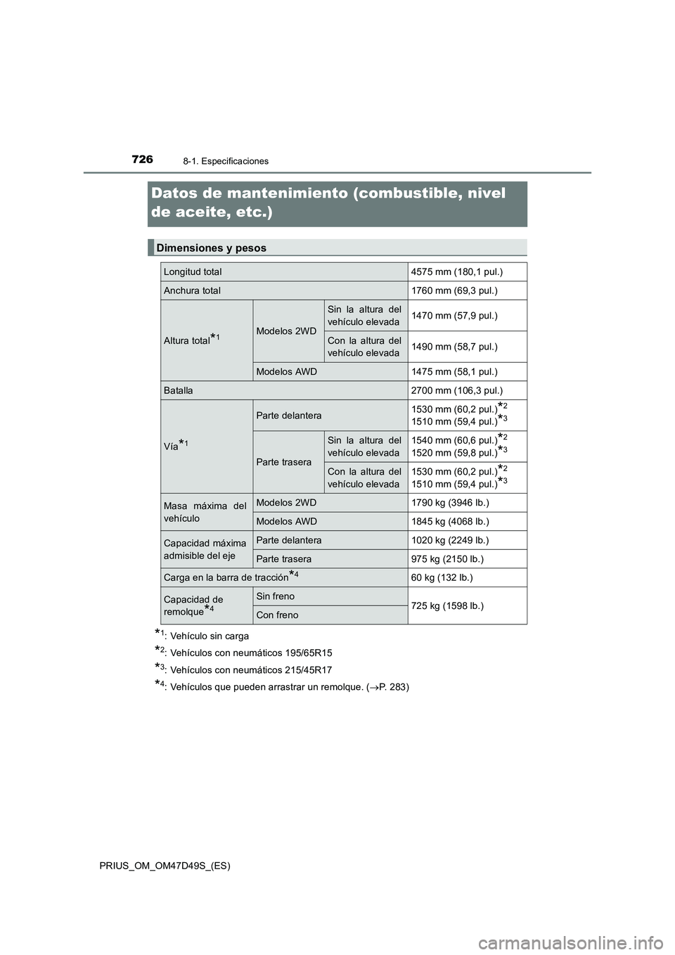 TOYOTA PRIUS 2019  Manual del propietario (in Spanish) 7268-1. Especificaciones
PRIUS_OM_OM47D49S_(ES)
Datos de mantenimiento (combustible, nivel 
de aceite, etc.)
*
1: Vehículo sin carga
*2: Vehículos con neumáticos 195/65R15
*3: Vehículos con neumá