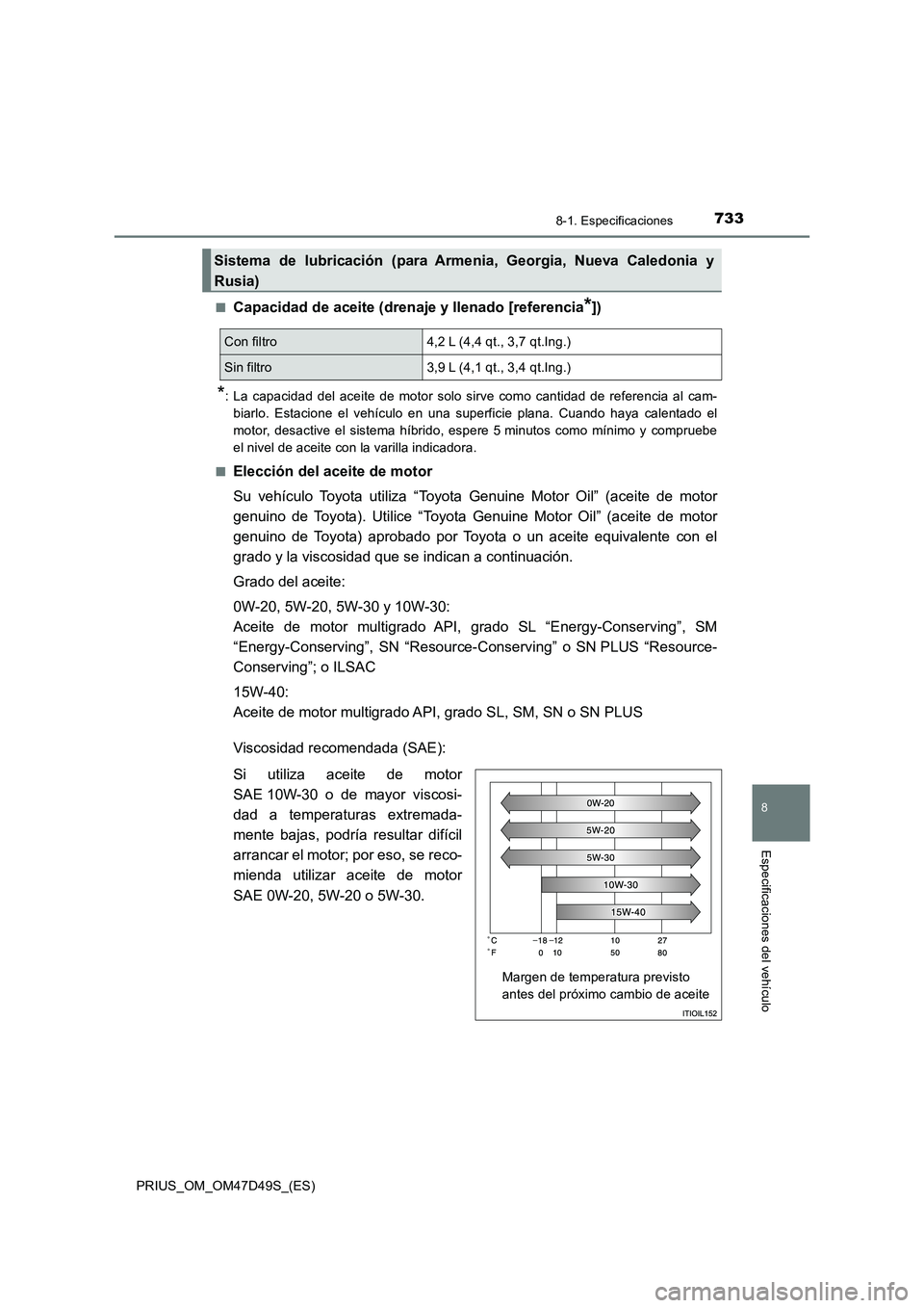 TOYOTA PRIUS 2019  Manual del propietario (in Spanish) 7338-1. Especificaciones
PRIUS_OM_OM47D49S_(ES)
8
Especificaciones del vehículo
■Capacidad de aceite (drenaje y llenado [referencia*])
*: La capacidad del aceite de motor solo sirve como cantidad d