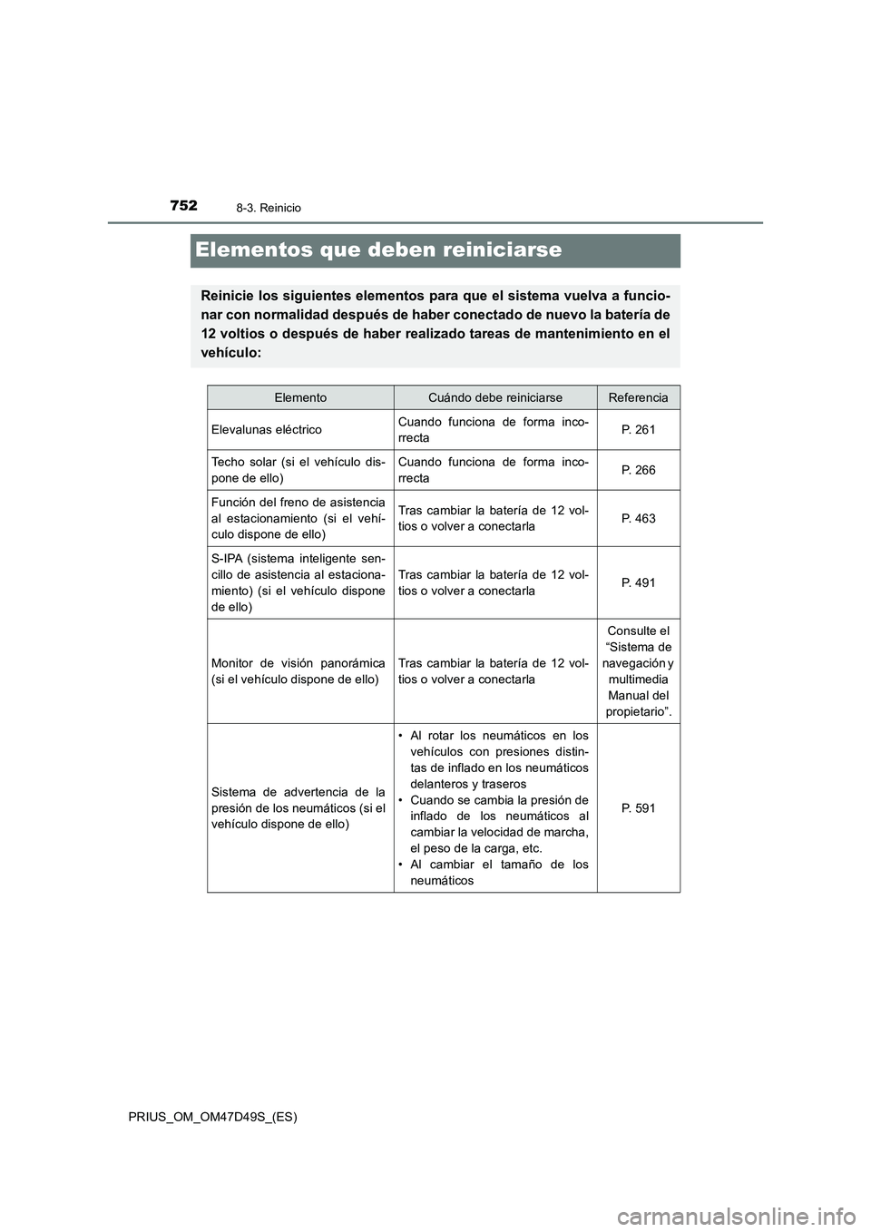 TOYOTA PRIUS 2019 Manual del propietario (in Spanish) 7528-3. Reinicio
PRIUS_OM_OM47D49S_(ES)
Elementos que deben reiniciarse
Reinicie los siguientes elementos para que el sistema vuelva a funcio-
nar con normalidad después de haber conectado de nuevo l TOYOTA PRIUS 2019 Manual del propietario (in Spanish) 7528-3. Reinicio
PRIUS_OM_OM47D49S_(ES)
Elementos que deben reiniciarse
Reinicie los siguientes elementos para que el sistema vuelva a funcio-
nar con normalidad después de haber conectado de nuevo l