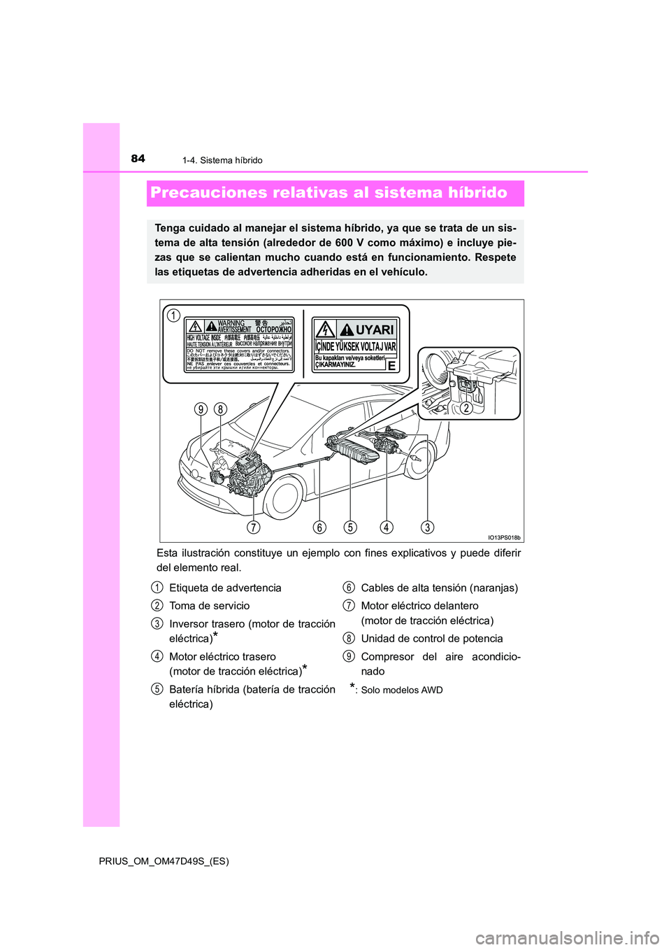 TOYOTA PRIUS 2019  Manual del propietario (in Spanish) 841-4. Sistema híbrido
PRIUS_OM_OM47D49S_(ES)
Precauciones relativas al sistema híbrido
Esta ilustración constituye un ejemplo con fines explicativos y puede diferir 
del elemento real.
Tenga cuida
