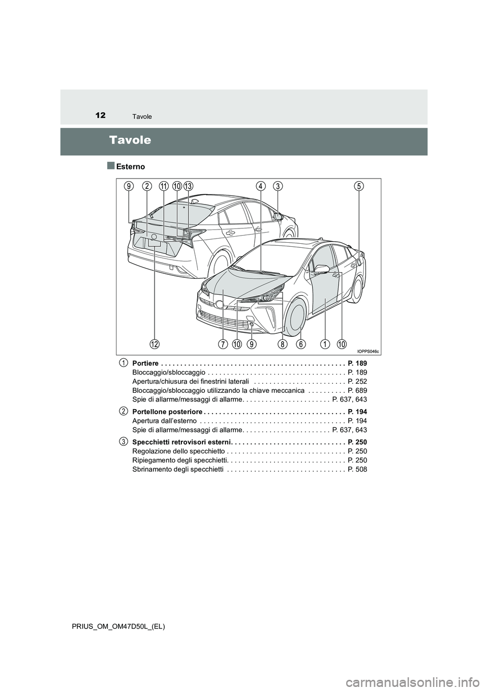 TOYOTA PRIUS 2019 Manuale duso (in Italian) 12Tavole
PRIUS_OM_OM47D50L_(EL)
Tavole
■Esterno
Portiere . . . . . . . . . . . . . . . . . . . . . . . . . . . . . . . . . . . . . . . . . . . . . . . . P. 189
Bloccaggio/sbloccaggio . . . . . . TOYOTA PRIUS 2019 Manuale duso (in Italian) 12Tavole
PRIUS_OM_OM47D50L_(EL)
Tavole
■Esterno
Portiere . . . . . . . . . . . . . . . . . . . . . . . . . . . . . . . . . . . . . . . . . . . . . . . . P. 189
Bloccaggio/sbloccaggio . . . . . .