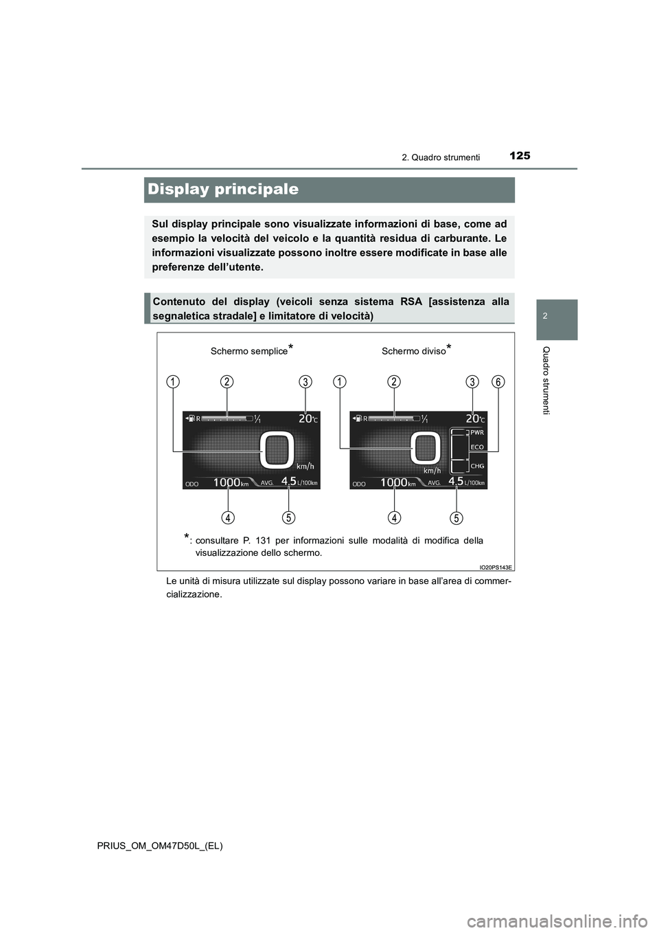 TOYOTA PRIUS 2019 Manuale duso (in Italian) 125
2
2. Quadro strumenti
Quadro strumenti
PRIUS_OM_OM47D50L_(EL)
Display principale
Le unità di misura utilizzate sul display possono variare in base all’area di commer-
cializzazione.
Sul display TOYOTA PRIUS 2019 Manuale duso (in Italian) 125
2
2. Quadro strumenti
Quadro strumenti
PRIUS_OM_OM47D50L_(EL)
Display principale
Le unità di misura utilizzate sul display possono variare in base all’area di commer-
cializzazione.
Sul display