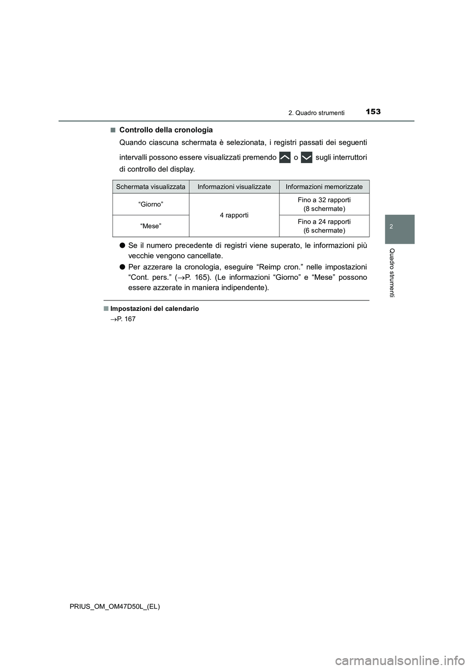 TOYOTA PRIUS 2019  Manuale duso (in Italian) 1532. Quadro strumenti
2
Quadro strumenti
PRIUS_OM_OM47D50L_(EL)■
Controllo della cronologia
Quando ciascuna schermata è selezionata, i registri passati dei seguenti
intervalli possono essere visua