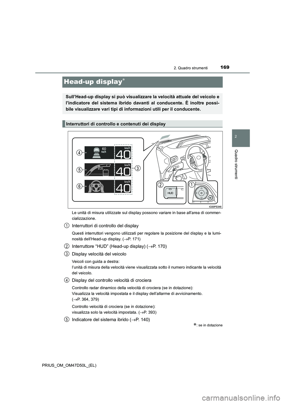 TOYOTA PRIUS 2019  Manuale duso (in Italian) 169
2
2. Quadro strumenti
Quadro strumenti
PRIUS_OM_OM47D50L_(EL)
Head-up display
Le unità di misura utilizzate sul display possono variare in base all’area di commer-
cializzazione.
Interruttor