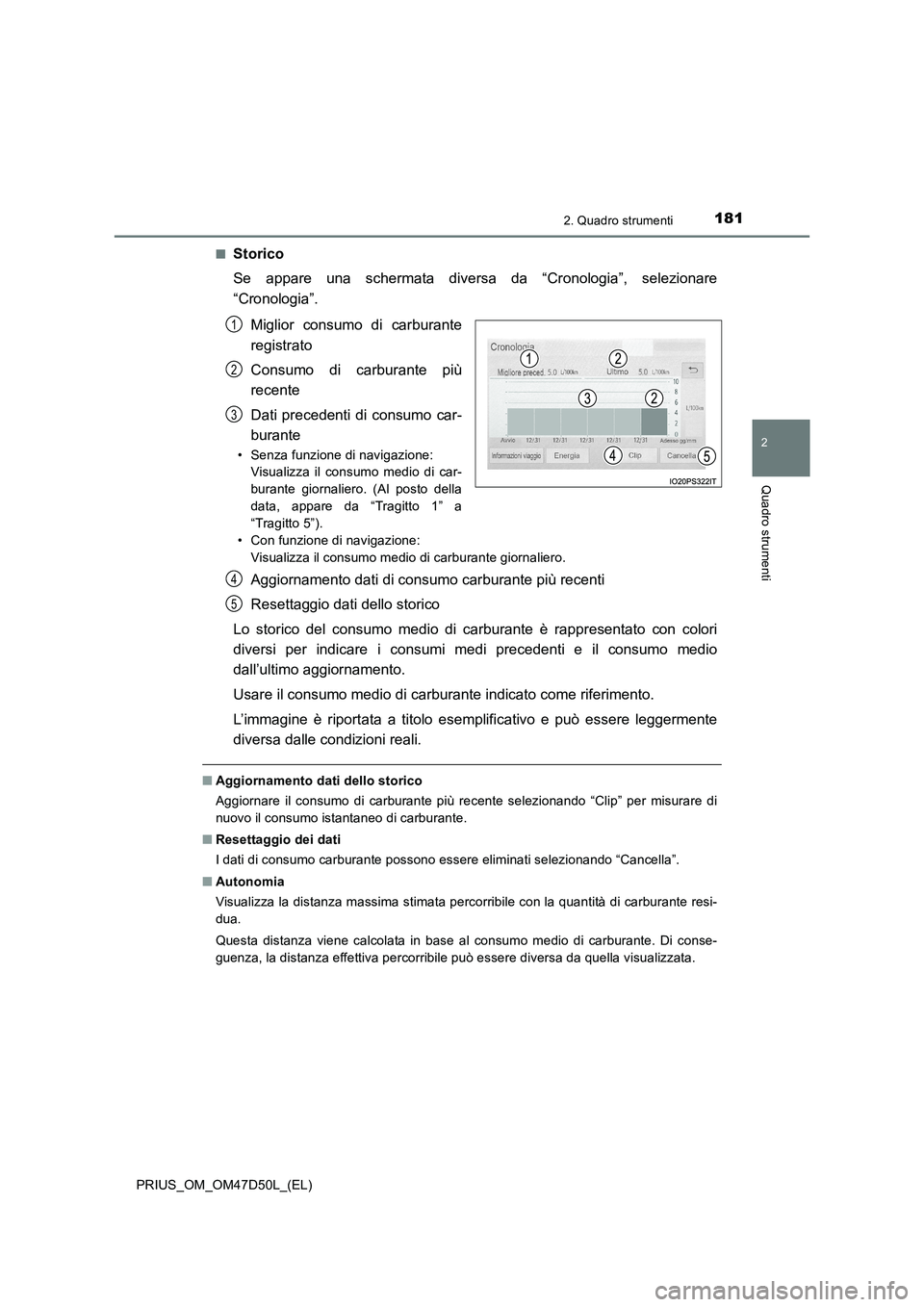TOYOTA PRIUS 2019  Manuale duso (in Italian) 1812. Quadro strumenti
2
Quadro strumenti
PRIUS_OM_OM47D50L_(EL)■
Storico
Se appare una schermata diversa da “Cronologia”, selezionare
“Cronologia”.
Miglior consumo di carburante
registrato
