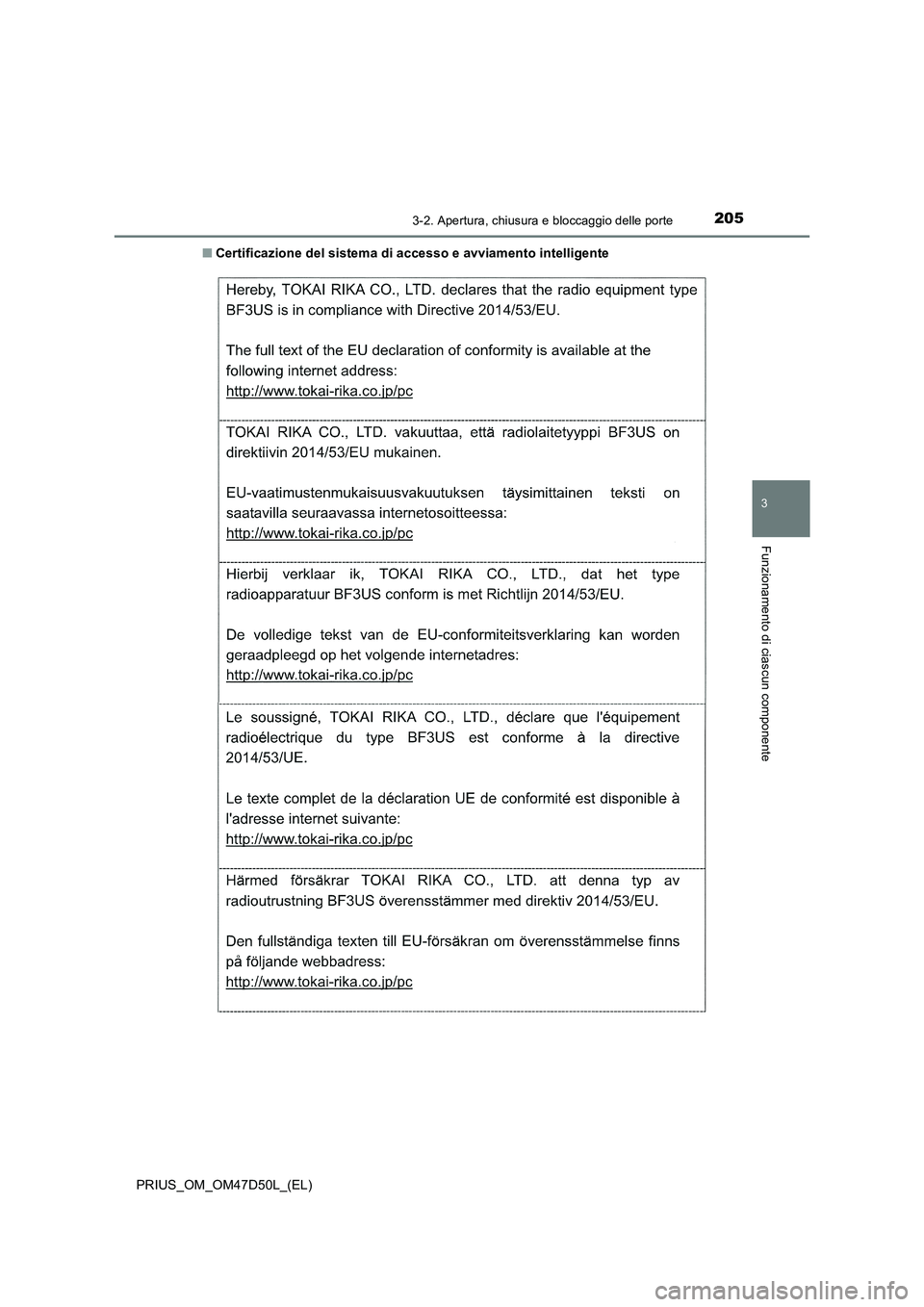 TOYOTA PRIUS 2019  Manuale duso (in Italian) 2053-2. Apertura, chiusura e bloccaggio delle porte
3
Funzionamento di ciascun componente
PRIUS_OM_OM47D50L_(EL)■Certificazione del sistema di accesso e avviamento intelligente 