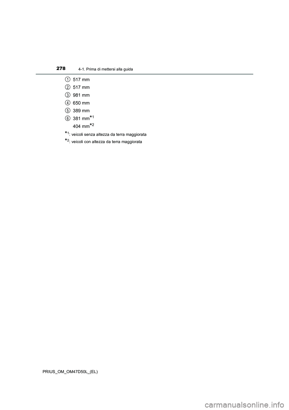 TOYOTA PRIUS 2019 Manuale duso (in Italian) 2784-1. Prima di mettersi alla guida
PRIUS_OM_OM47D50L_(EL)
517 mm
517 mm
981 mm
650 mm
389 mm
381 mm
*1
404 mm*2
*1: veicoli senza altezza da terra maggiorata
*2: veicoli con altezza da terra maggior TOYOTA PRIUS 2019 Manuale duso (in Italian) 2784-1. Prima di mettersi alla guida
PRIUS_OM_OM47D50L_(EL)
517 mm
517 mm
981 mm
650 mm
389 mm
381 mm
*1
404 mm*2
*1: veicoli senza altezza da terra maggiorata
*2: veicoli con altezza da terra maggior