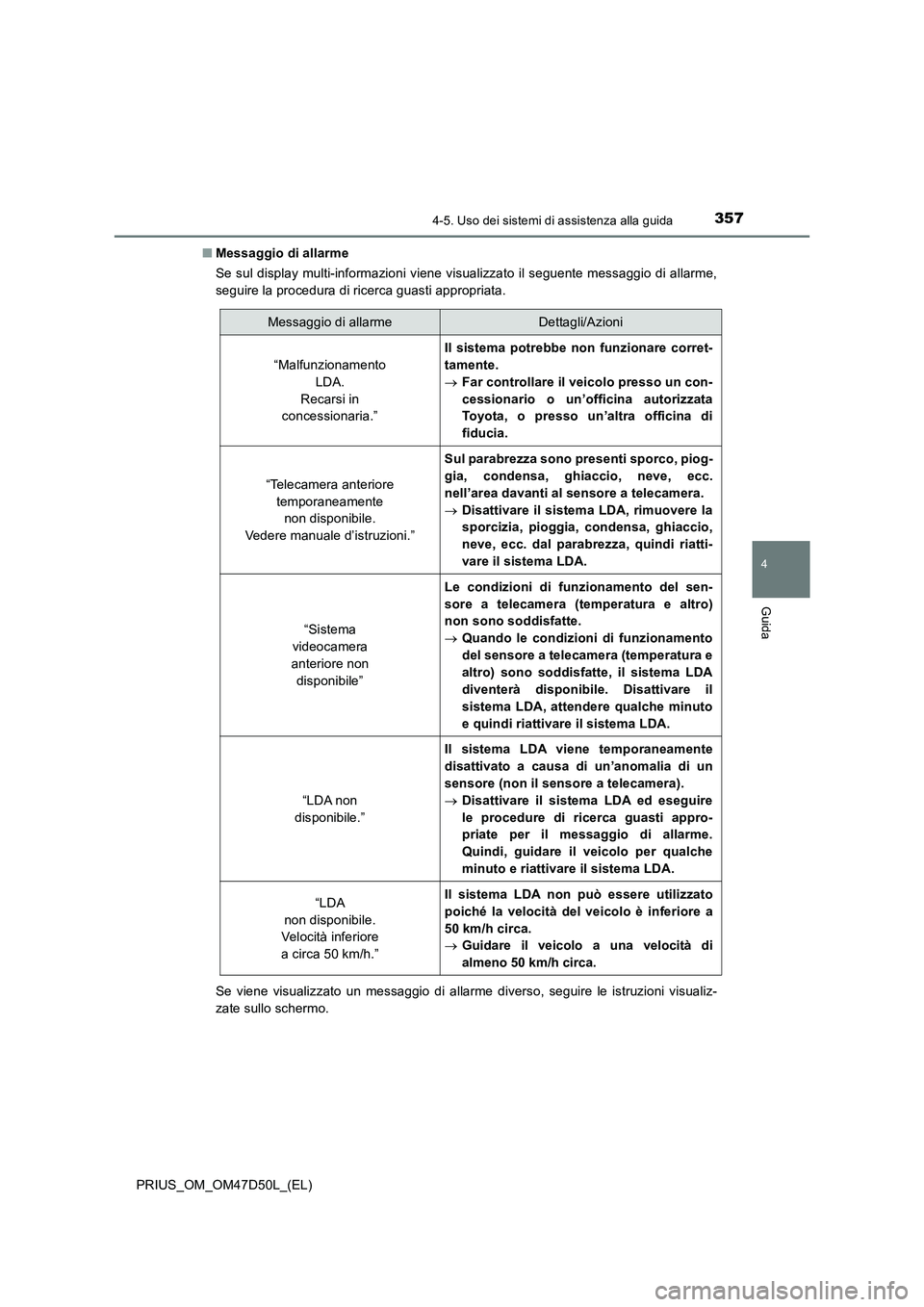 TOYOTA PRIUS 2019 Manuale duso (in Italian) 3574-5. Uso dei sistemi di assistenza alla guida
4
Guida
PRIUS_OM_OM47D50L_(EL)■Messaggio di allarme
Se sul display multi-informazioni viene visualizzato il seguente messaggio di allarme,
seguire la TOYOTA PRIUS 2019 Manuale duso (in Italian) 3574-5. Uso dei sistemi di assistenza alla guida
4
Guida
PRIUS_OM_OM47D50L_(EL)■Messaggio di allarme
Se sul display multi-informazioni viene visualizzato il seguente messaggio di allarme,
seguire la