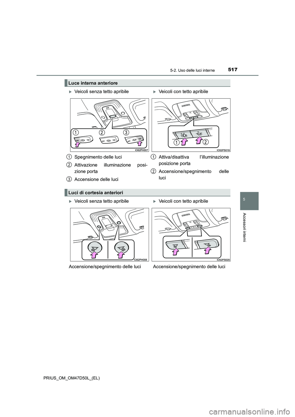 TOYOTA PRIUS 2019  Manuale duso (in Italian) 5175-2. Uso delle luci interne
PRIUS_OM_OM47D50L_(EL)
5
Accessori interni
Luce interna anteriore
Veicoli senza tetto apribileVeicoli con tetto apribile 
Spegnimento delle luci 
Attivazione illum