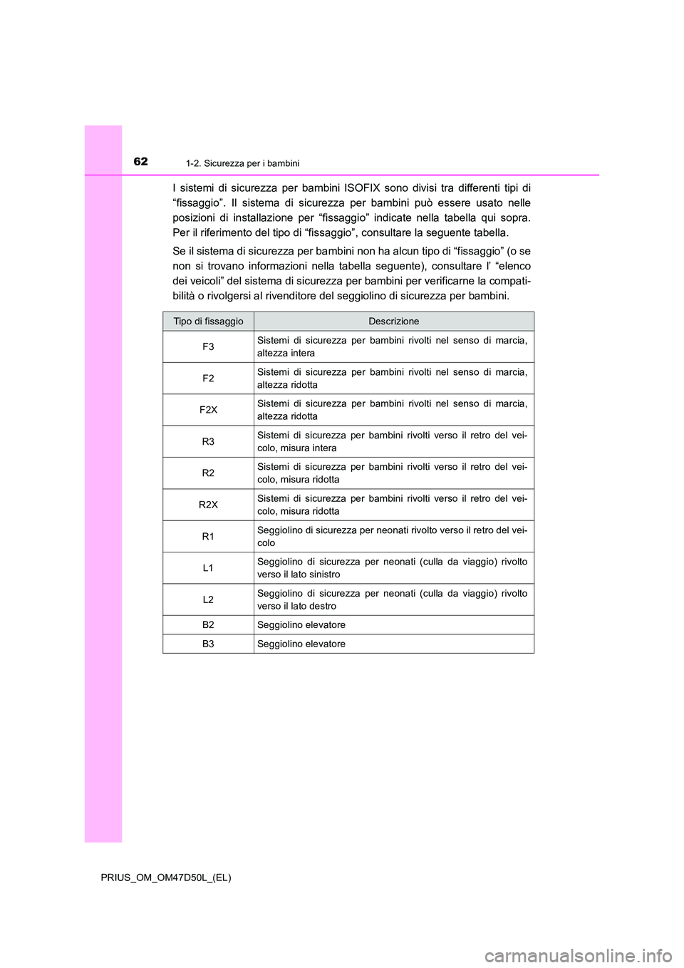 TOYOTA PRIUS 2019  Manuale duso (in Italian) 621-2. Sicurezza per i bambini
PRIUS_OM_OM47D50L_(EL)
I sistemi di sicurezza per bambini ISOFIX sono divisi tra differenti tipi di 
“fissaggio”. Il sistema di sicurezza per bambini può essere usa
