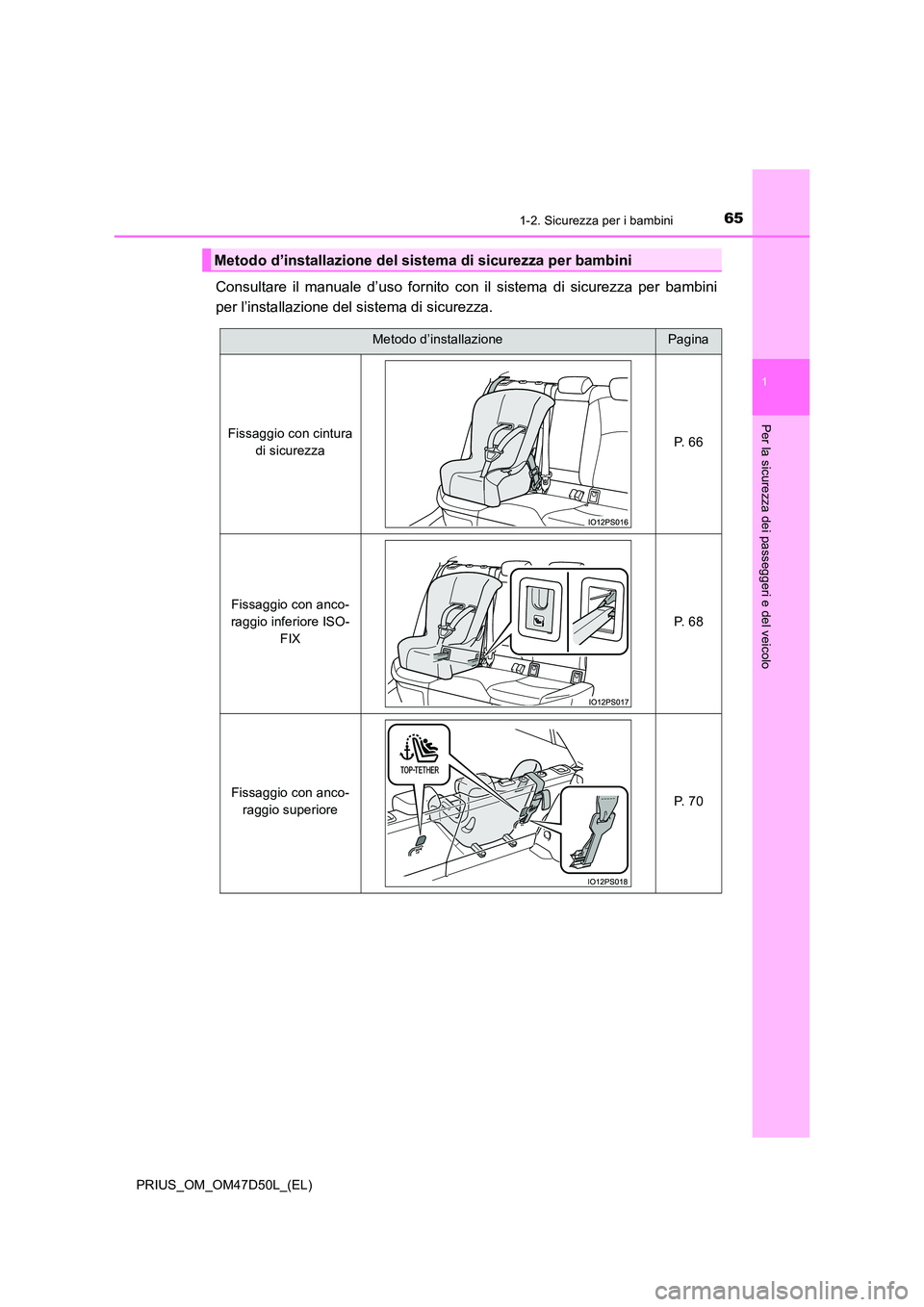 TOYOTA PRIUS 2019  Manuale duso (in Italian) 651-2. Sicurezza per i bambini
1
PRIUS_OM_OM47D50L_(EL)
Per la sicurezza dei passeggeri e del veicolo
Consultare il manuale d’uso fornito con il sistema di sicurezza per bambini 
per l’installazio