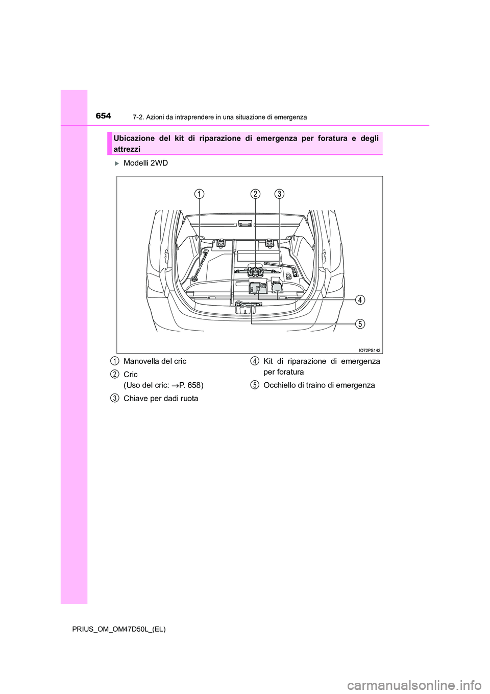 TOYOTA PRIUS 2019  Manuale duso (in Italian) 6547-2. Azioni da intraprendere in una situazione di emergenza
PRIUS_OM_OM47D50L_(EL)
Modelli 2WD
Ubicazione del kit di riparazione di emergenza per foratura e degli 
attrezzi
Manovella del cric 
C