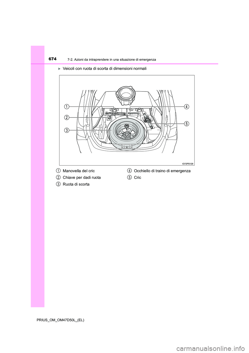 TOYOTA PRIUS 2019  Manuale duso (in Italian) 6747-2. Azioni da intraprendere in una situazione di emergenza
PRIUS_OM_OM47D50L_(EL)
Veicoli con ruota di scorta di dimensioni normali
Manovella del cric 
Chiave per dadi ruota
Ruota di scorta 
Oc