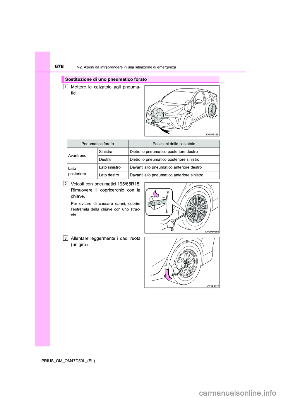 TOYOTA PRIUS 2019  Manuale duso (in Italian) 6787-2. Azioni da intraprendere in una situazione di emergenza
PRIUS_OM_OM47D50L_(EL)
Mettere le calzatoie agli pneuma- 
tici. 
Veicoli con pneumatici 195/65R15: 
Rimuovere il copricerchio con la 
chi