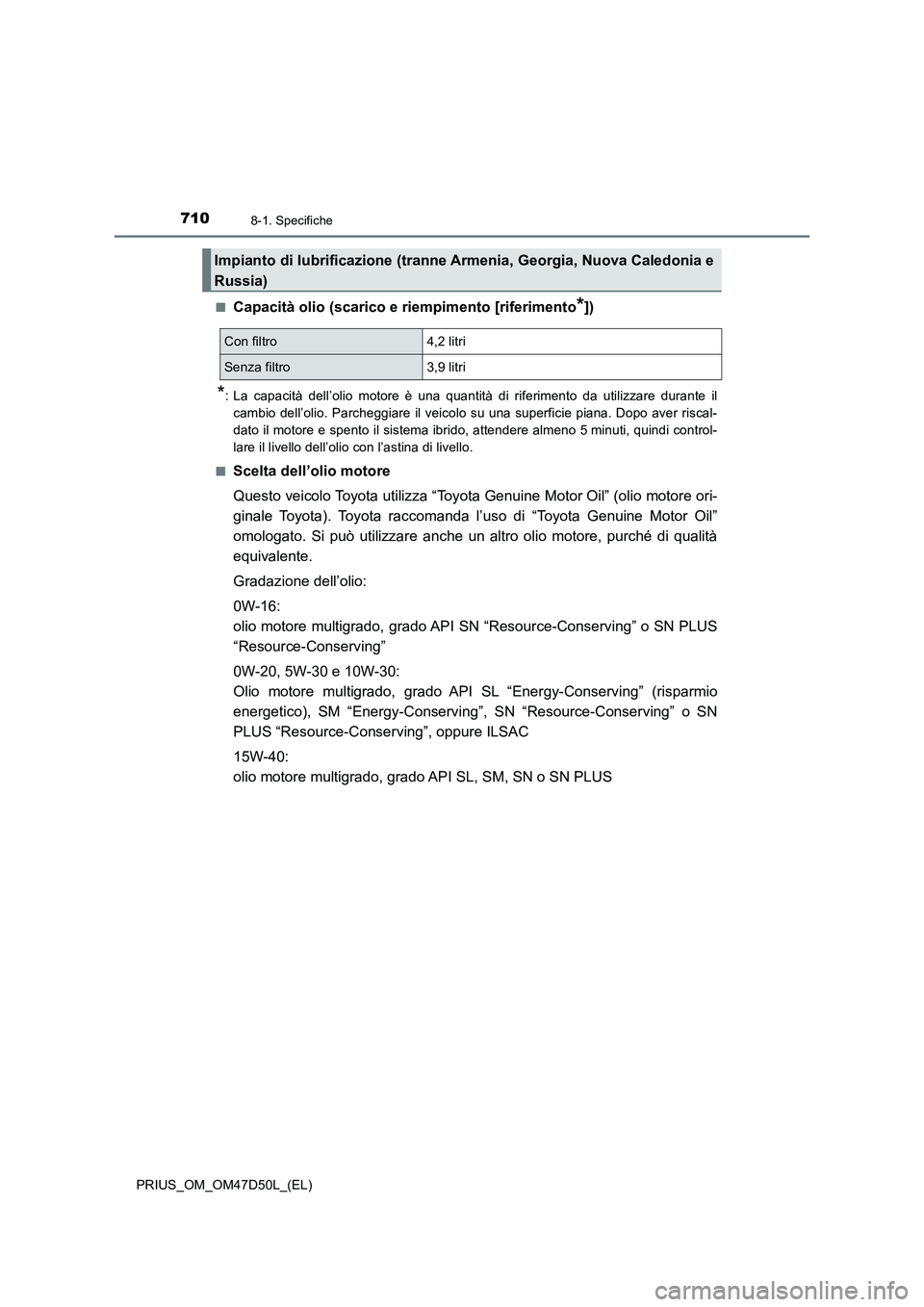 TOYOTA PRIUS 2019  Manuale duso (in Italian) 7108-1. Specifiche
PRIUS_OM_OM47D50L_(EL)■
Capacità olio (scarico e riempimento [riferimento*])
*: La capacità dell’olio motore è una quantità di riferimento da utilizzare durante il
cambio de