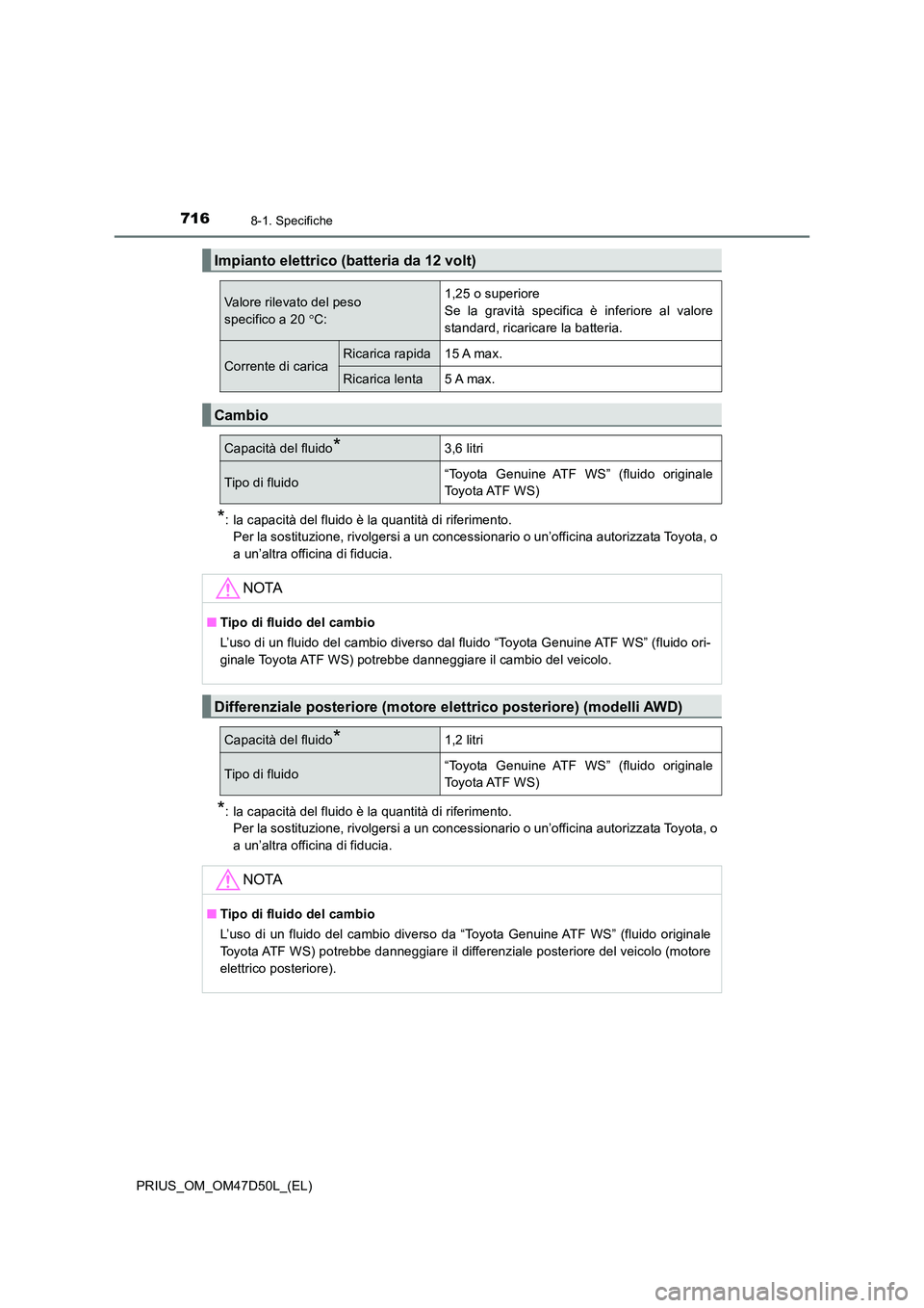 TOYOTA PRIUS 2019  Manuale duso (in Italian) 7168-1. Specifiche
PRIUS_OM_OM47D50L_(EL)
*: la capacità del fluido è la quantità di riferimento. 
Per la sostituzione, rivolgersi a un concessionario o un’officina autorizzata Toyota, o 
a un’