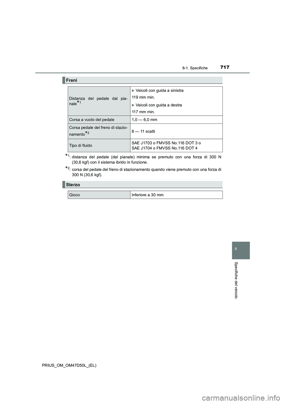 TOYOTA PRIUS 2019  Manuale duso (in Italian) 7178-1. Specifiche
PRIUS_OM_OM47D50L_(EL)
8
Specifiche del veicolo
*1: distanza del pedale (dal pianale) minima se premuto con una forza di 300 N
(30,6 kgf) con il sistema ibrido in funzione.
*2: cors