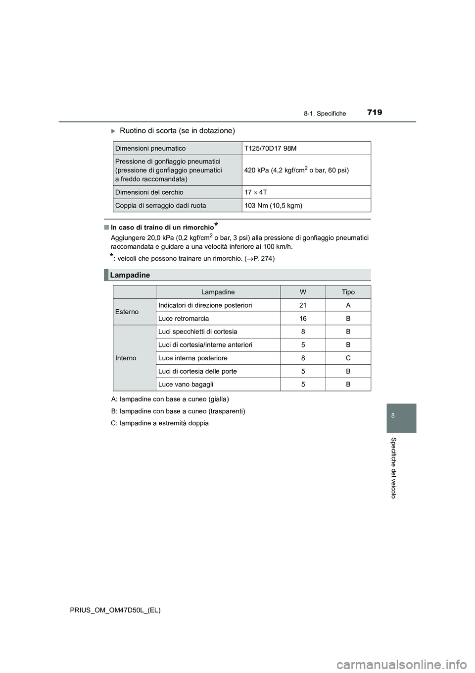 TOYOTA PRIUS 2019  Manuale duso (in Italian) 7198-1. Specifiche
PRIUS_OM_OM47D50L_(EL)
8
Specifiche del veicolo
Ruotino di scorta (se in dotazione)
■In caso di traino di un rimorchio*
Aggiungere 20,0 kPa (0,2 kgf/cm2 o bar, 3 psi) alla pres
