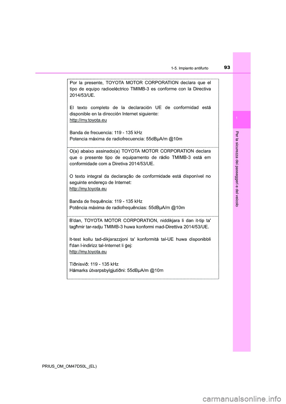 TOYOTA PRIUS 2019  Manuale duso (in Italian) 931-5. Impianto antifurto
1
PRIUS_OM_OM47D50L_(EL)
Per la sicurezza dei passeggeri e del veicolo 