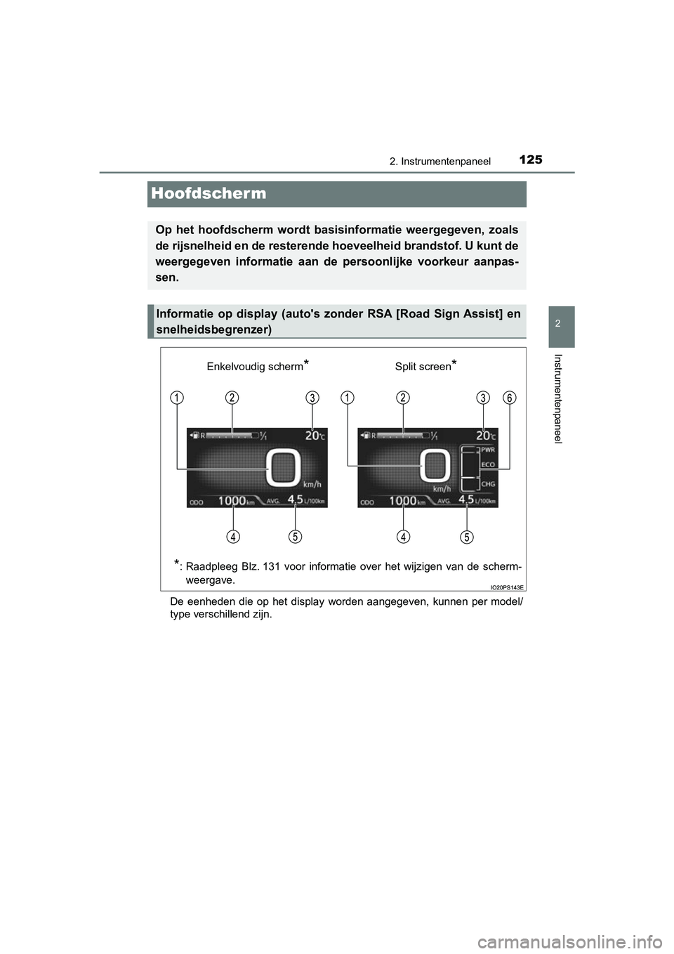 TOYOTA PRIUS 2019  Instructieboekje (in Dutch) 125
2
2. Instrumentenpaneel
Instrumentenpaneel
PRIUS_OM_OM47C37E_(EE)
Hoofdscherm
De  eenheden  die  op  het  display  worden  aangegeven,  kunnen  per  model/
type verschillend zijn.
Op  het  hoofdsc