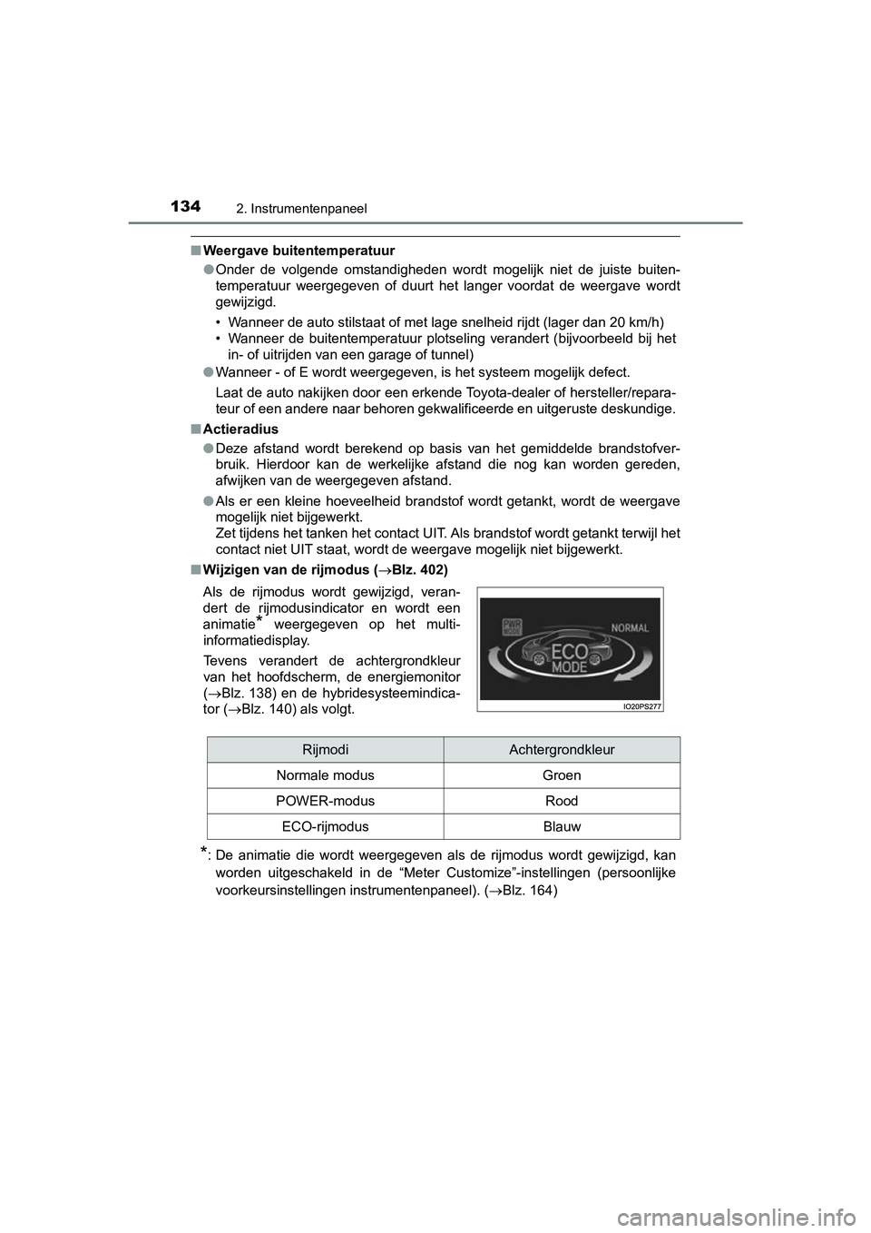 TOYOTA PRIUS 2019  Instructieboekje (in Dutch) 1342. Instrumentenpaneel
PRIUS_OM_OM47C37E_(EE)
■Weergave buitentemperatuur
●Onder  de  volgende  omstandigheden  wordt  mogelijk  niet  de  juiste  buiten-
temperatuur  weergegeven  of  duurt  he