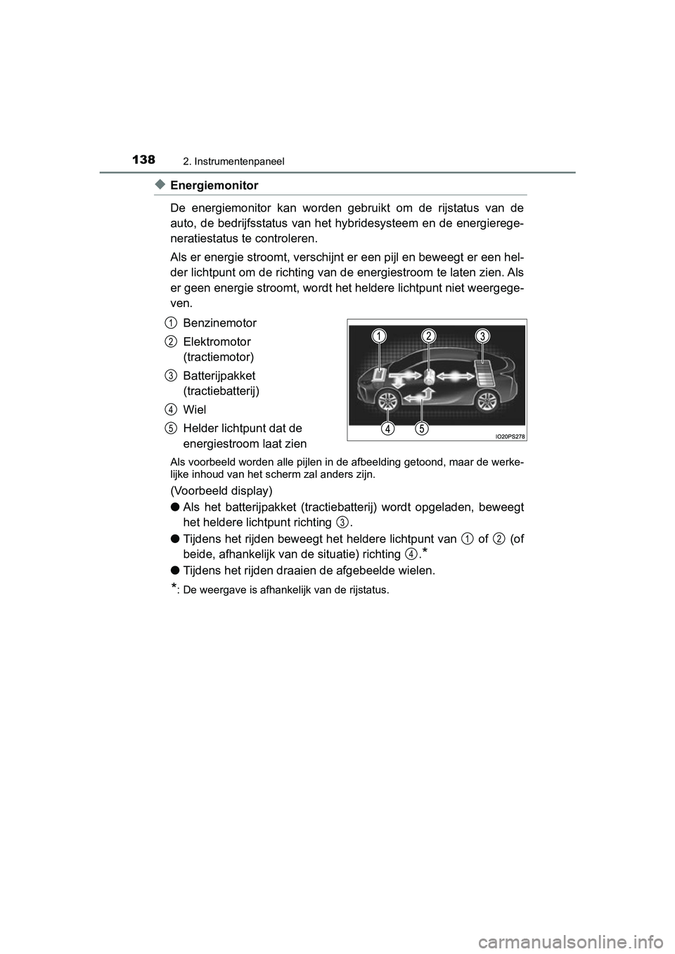 TOYOTA PRIUS 2019  Instructieboekje (in Dutch) 1382. Instrumentenpaneel
PRIUS_OM_OM47C37E_(EE)
◆Energiemonitor
De  energiemonitor  kan  worden  gebruikt  om  de  rijstatus  van  de
auto, de bedrijfsstatus van het hybridesysteem en de energiereg 