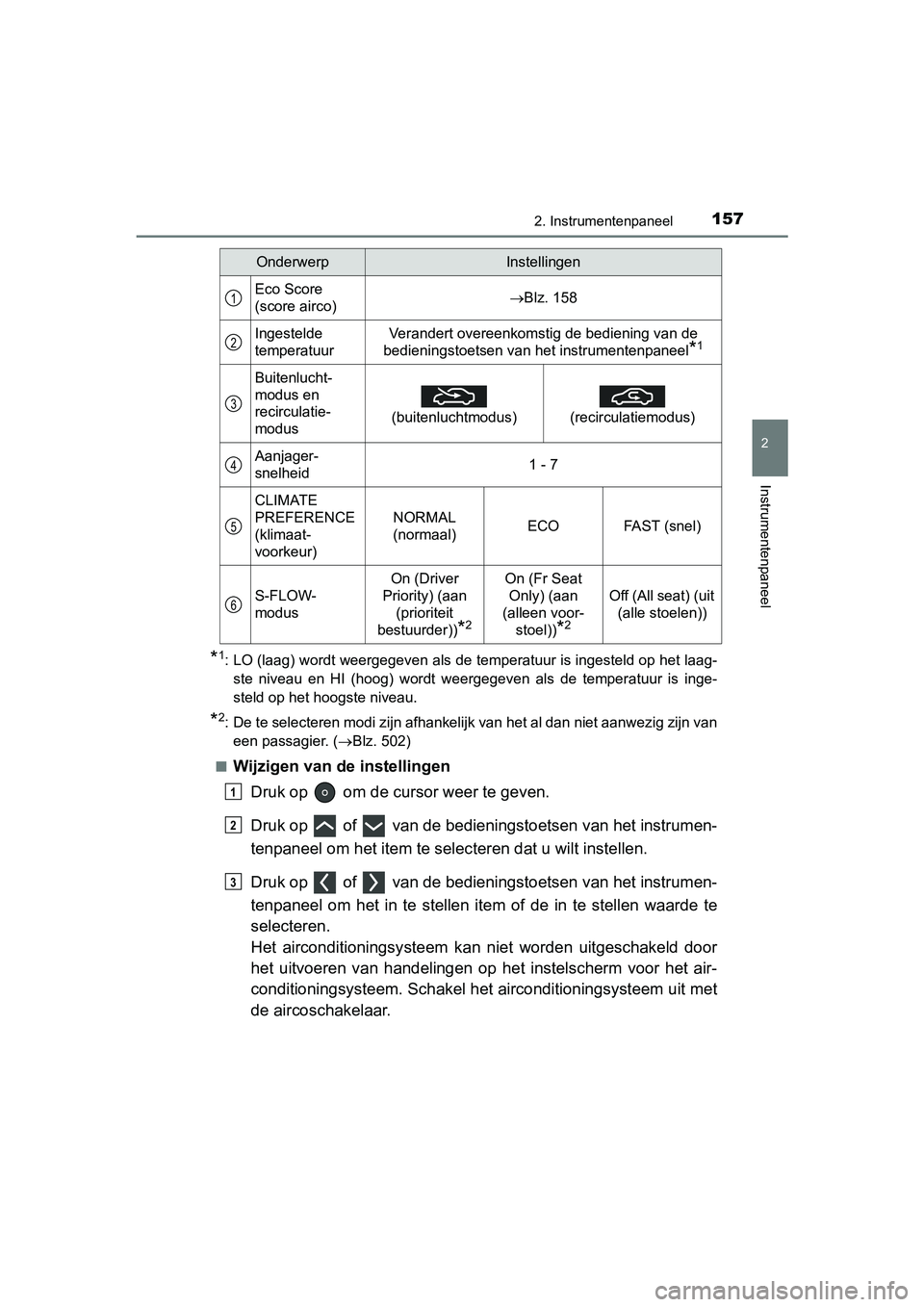 TOYOTA PRIUS 2019 Instructieboekje (in Dutch) 1572. Instrumentenpaneel
2
Instrumentenpaneel
PRIUS_OM_OM47C37E_(EE)
*1: LO (laag) wordt weergegeven als de temperatuur is ingesteld op het laag-
ste niveau en HI (hoog) wordt weergegeven als TOYOTA PRIUS 2019 Instructieboekje (in Dutch) 1572. Instrumentenpaneel
2
Instrumentenpaneel
PRIUS_OM_OM47C37E_(EE)
*1: LO (laag) wordt weergegeven als de temperatuur is ingesteld op het laag-
ste niveau en HI (hoog) wordt weergegeven als