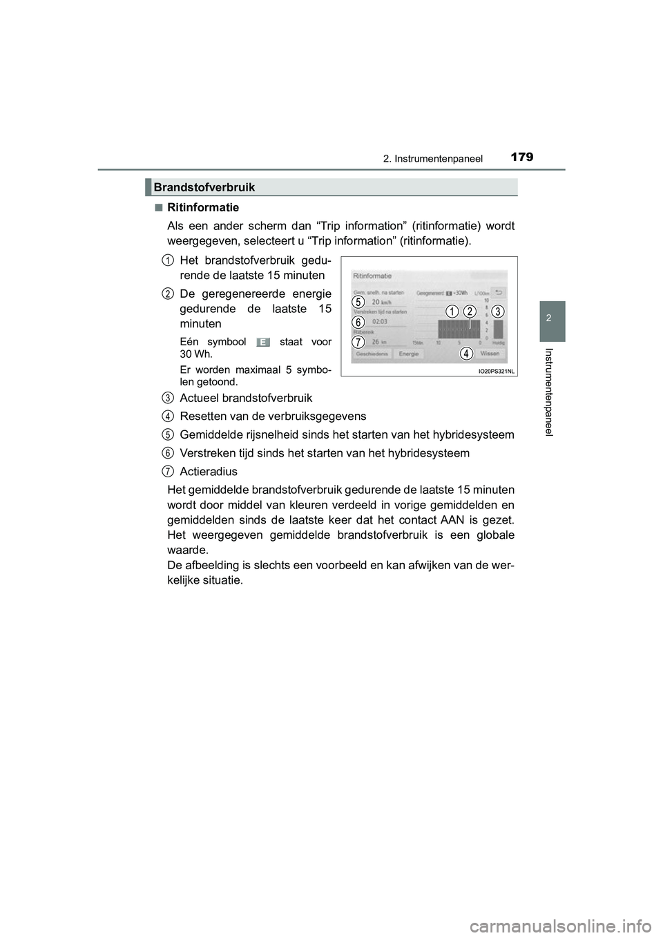 TOYOTA PRIUS 2019  Instructieboekje (in Dutch) 1792. Instrumentenpaneel
2
Instrumentenpaneel
PRIUS_OM_OM47C37E_(EE)■
Ritinformatie
Als  een  ander  scherm  dan  “Trip  information”  (ritinformatie)  wor
dt
weergegeven, selecteer t u “Trip 