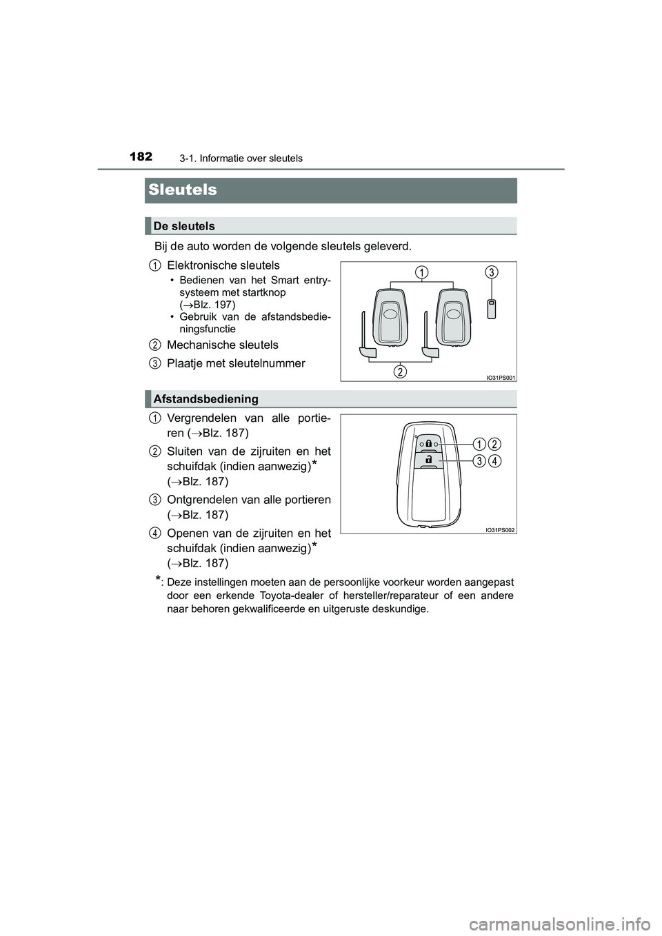 TOYOTA PRIUS 2019  Instructieboekje (in Dutch) 1823-1. Informatie over sleutels
PRIUS_OM_OM47C37E_(EE)
Sleutels
Bij de auto worden de volgende sleutels geleverd.
Elektronische sleutels
• Bedienen  van  het  Smart  entry- systeem met startknop 
(