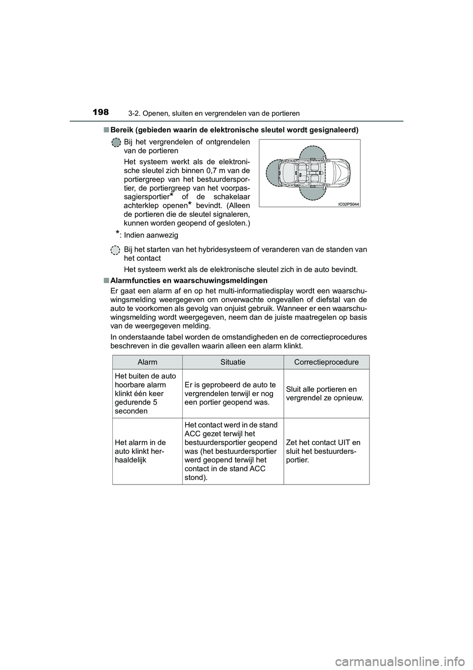 TOYOTA PRIUS 2019  Instructieboekje (in Dutch) 1983-2. Openen, sluiten en vergrendelen van de portieren
PRIUS_OM_OM47C37E_(EE)■
Bereik (gebieden waarin de elektronische sleutel wordt gesignaleerd)
Bij het starten van het hybridesysteem of verand