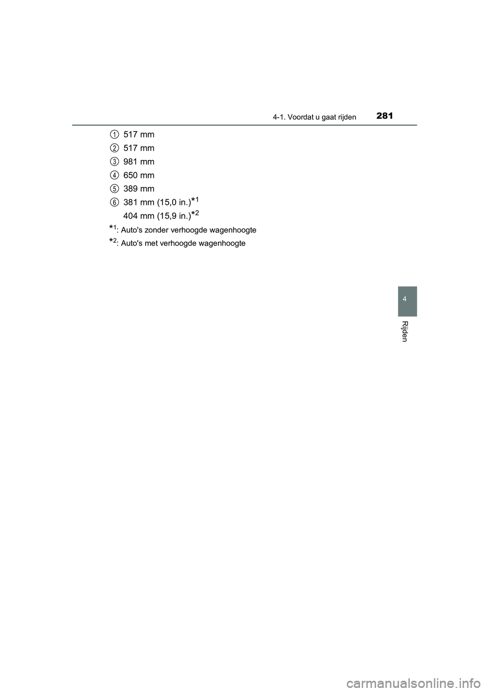 TOYOTA PRIUS 2019 Instructieboekje (in Dutch) 2814-1. Voordat u gaat rijden
4
Rijden
PRIUS_OM_OM47C37E_(EE)
517 mm
517 mm
981 mm
650 mm
389 mm
381 mm (15,0 in.)
*1
404 mm (15,9 in.)*2
*1: Auto's zonder verhoogde wagenhoogte
*2: Auto's met TOYOTA PRIUS 2019 Instructieboekje (in Dutch) 2814-1. Voordat u gaat rijden
4
Rijden
PRIUS_OM_OM47C37E_(EE)
517 mm
517 mm
981 mm
650 mm
389 mm
381 mm (15,0 in.)
*1
404 mm (15,9 in.)*2
*1: Auto's zonder verhoogde wagenhoogte
*2: Auto's met