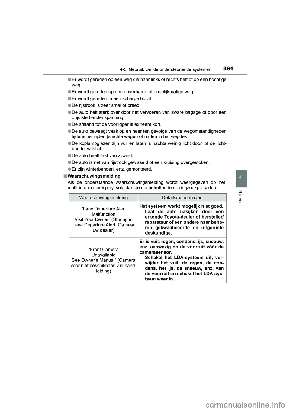 TOYOTA PRIUS 2019 Instructieboekje (in Dutch) 3614-5. Gebruik van de ondersteunende systemen
4
Rijden
PRIUS_OM_OM47C37E_(EE)●
Er wordt gereden op een weg die naar links of rechts helt of op een bochtige
weg.
● Er wordt gereden op een onverha TOYOTA PRIUS 2019 Instructieboekje (in Dutch) 3614-5. Gebruik van de ondersteunende systemen
4
Rijden
PRIUS_OM_OM47C37E_(EE)●
Er wordt gereden op een weg die naar links of rechts helt of op een bochtige
weg.
● Er wordt gereden op een onverha