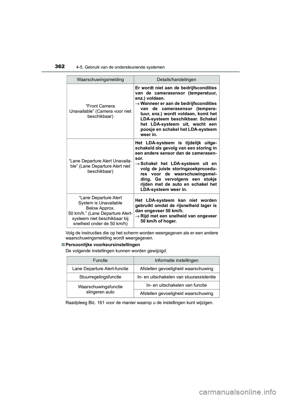 TOYOTA PRIUS 2019 Instructieboekje (in Dutch) 3624-5. Gebruik van de ondersteunende systemen
PRIUS_OM_OM47C37E_(EE)Volg de instructies die op het scherm worden weergegeven als er een andere
waarschuwingsmelding wordt weergegeven.
■ Persoonlijke TOYOTA PRIUS 2019 Instructieboekje (in Dutch) 3624-5. Gebruik van de ondersteunende systemen
PRIUS_OM_OM47C37E_(EE)Volg de instructies die op het scherm worden weergegeven als er een andere
waarschuwingsmelding wordt weergegeven.
■ Persoonlijke