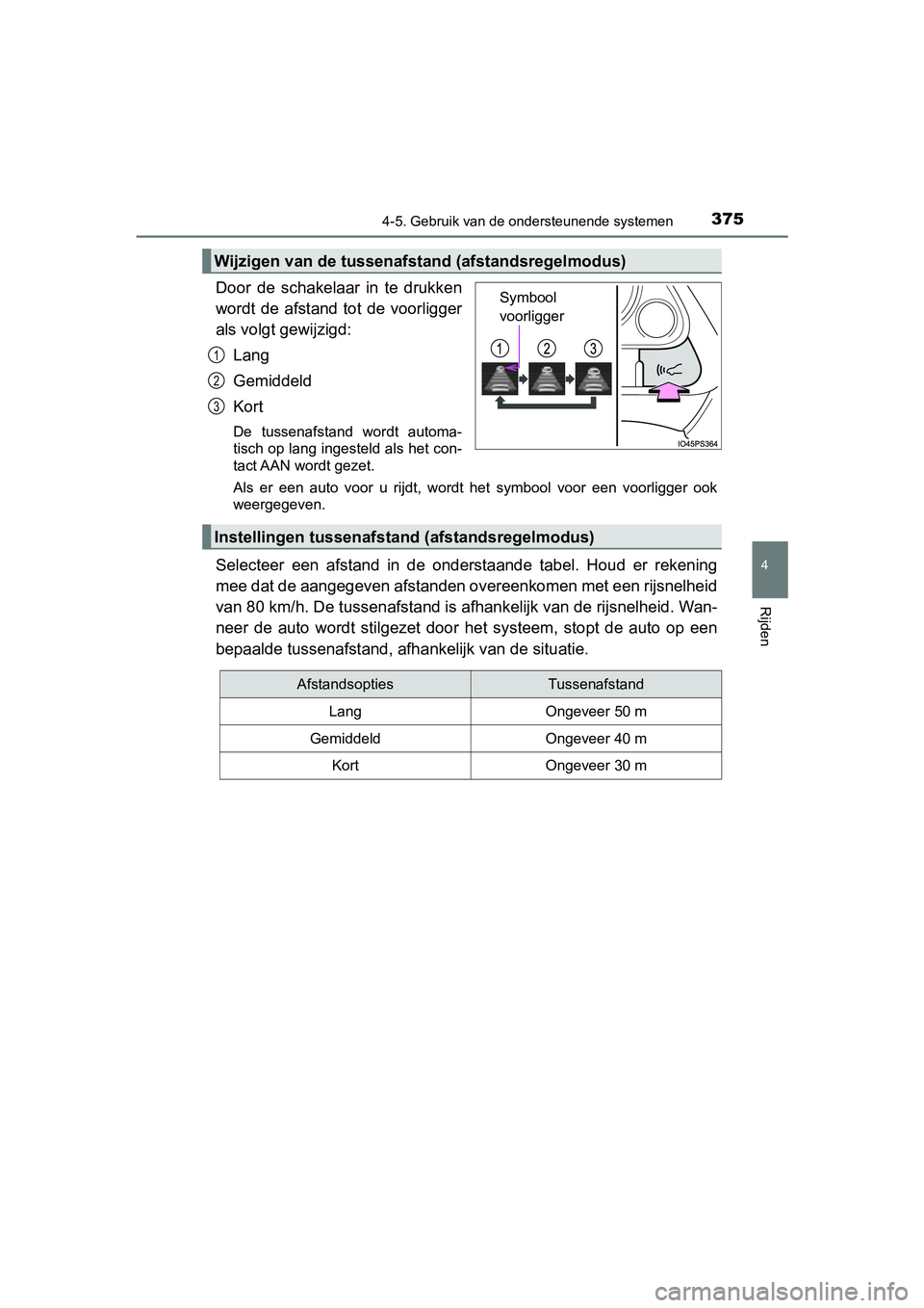 TOYOTA PRIUS 2019 Instructieboekje (in Dutch) 3754-5. Gebruik van de ondersteunende systemen
4
Rijden
PRIUS_OM_OM47C37E_(EE)
Door de schakelaar in te drukken
wordt de afstand tot de voorligger
als volgt gewijzigd:Lang
Gemiddeld
Kort
De TOYOTA PRIUS 2019 Instructieboekje (in Dutch) 3754-5. Gebruik van de ondersteunende systemen
4
Rijden
PRIUS_OM_OM47C37E_(EE)
Door de schakelaar in te drukken
wordt de afstand tot de voorligger
als volgt gewijzigd:Lang
Gemiddeld
Kort
De