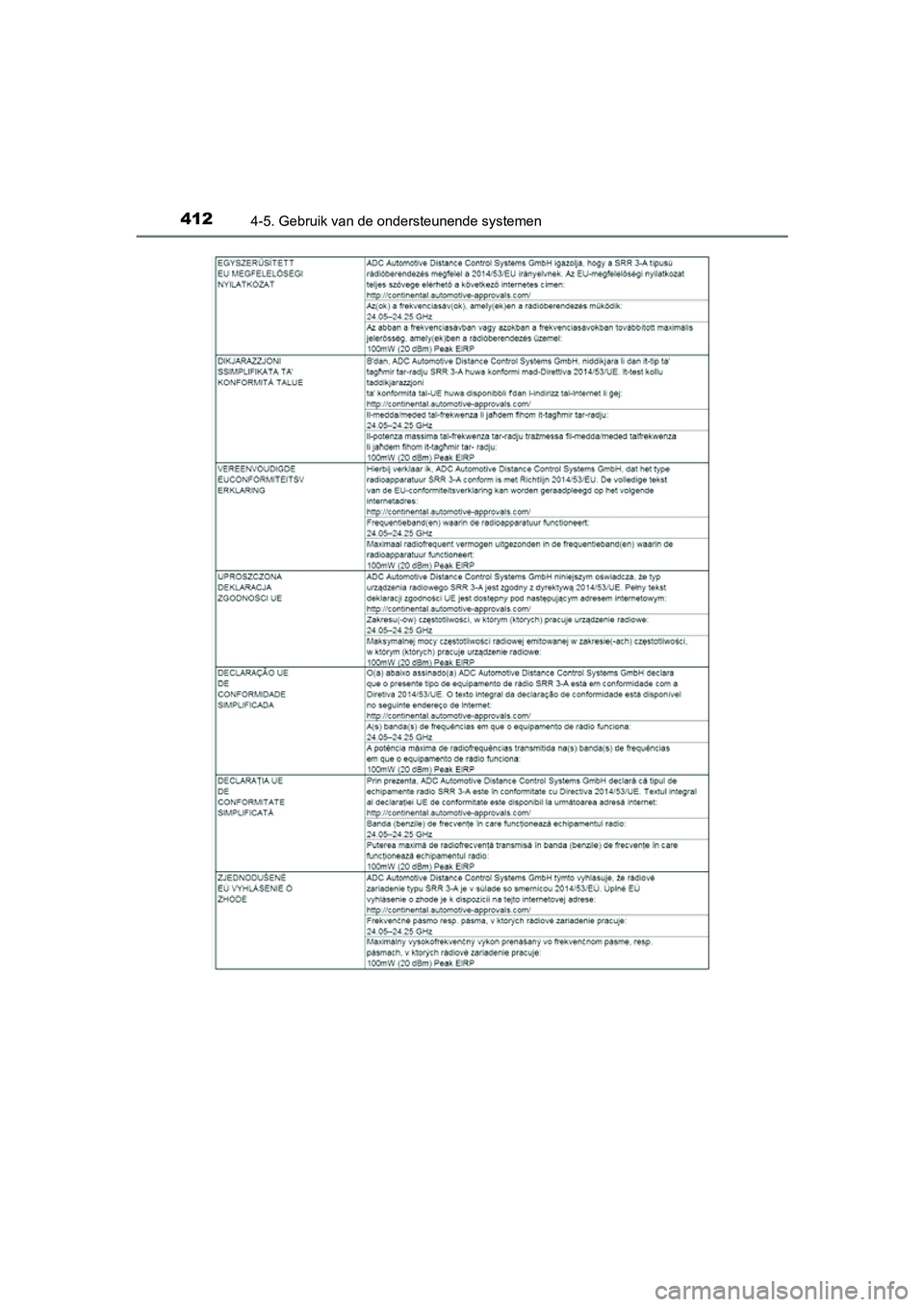 TOYOTA PRIUS 2019 Instructieboekje (in Dutch) 4124-5. Gebruik van de ondersteunende systemen
PRIUS_OM_OM47C37E_(EE)
PRIUS_OM_OM47C37E_(EE).book Page 412 Tuesday, November 20, 2018 2:06 PM TOYOTA PRIUS 2019 Instructieboekje (in Dutch) 4124-5. Gebruik van de ondersteunende systemen
PRIUS_OM_OM47C37E_(EE)
PRIUS_OM_OM47C37E_(EE).book Page 412 Tuesday, November 20, 2018 2:06 PM
