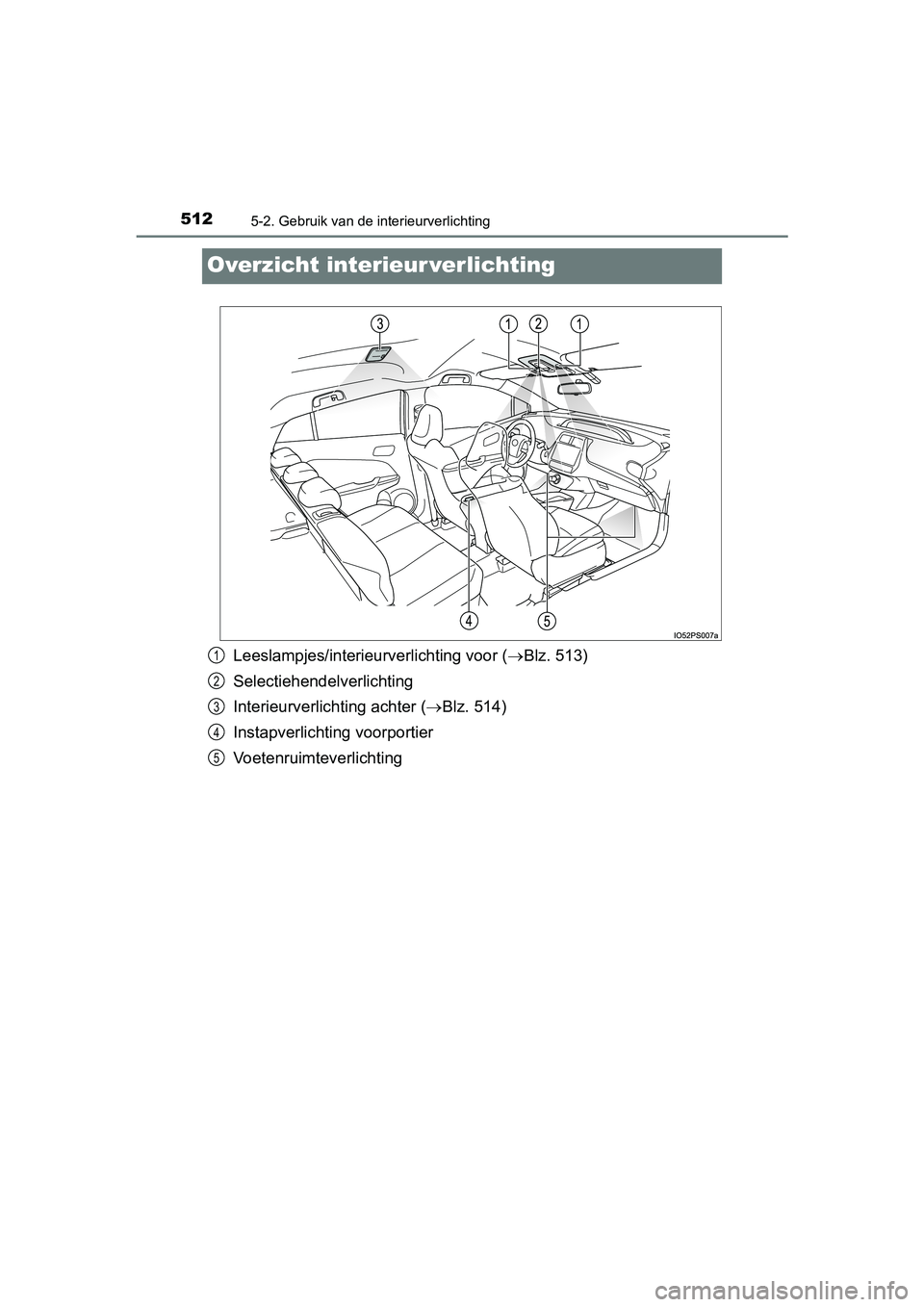TOYOTA PRIUS 2019  Instructieboekje (in Dutch) 5125-2. Gebruik van de interieurverlichting
PRIUS_OM_OM47C37E_(EE)
Overzicht interieur verlichting
Leeslampjes/interieurverlichting voor (Blz. 513)
Selectiehendelverlichting
Interieurverlichting ac