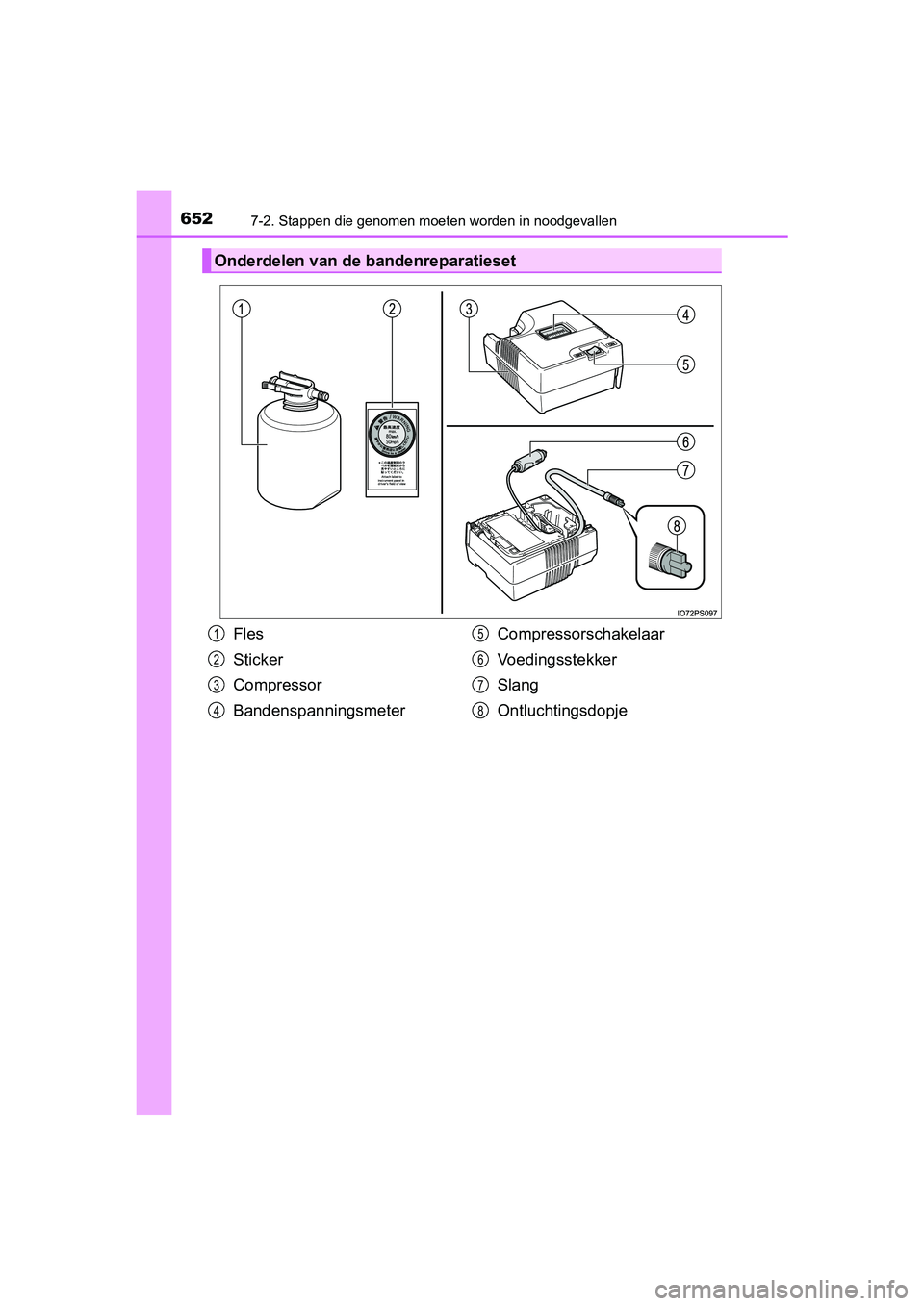 TOYOTA PRIUS 2019  Instructieboekje (in Dutch) 6527-2. Stappen die genomen moeten worden in noodgevallen
PRIUS_OM_OM47C37E_(EE)
Onderdelen van de bandenreparatieset
Fles
Sticker
Compressor
Bandenspanningsmeter Compressorschakelaar
Voedingsstekker

