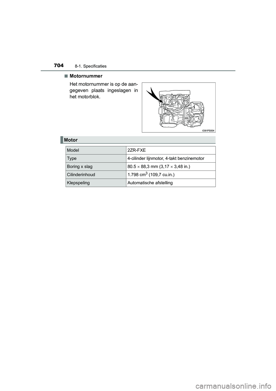 TOYOTA PRIUS 2019 Instructieboekje (in Dutch) 7048-1. Specificaties
PRIUS_OM_OM47C37E_(EE)■
Motornummer
Het motornummer is op de aan-
gegeven plaats ingeslagen in
het motorblok.
Motor
Model2ZR-FXE
Ty p e4-cilinder lijnmotor, 4-takt benzinemo TOYOTA PRIUS 2019 Instructieboekje (in Dutch) 7048-1. Specificaties
PRIUS_OM_OM47C37E_(EE)■
Motornummer
Het motornummer is op de aan-
gegeven plaats ingeslagen in
het motorblok.
Motor
Model2ZR-FXE
Ty p e4-cilinder lijnmotor, 4-takt benzinemo