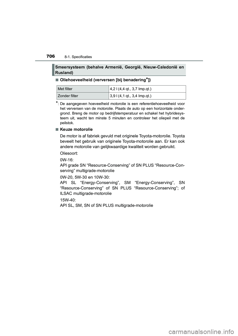 TOYOTA PRIUS 2019  Instructieboekje (in Dutch) 7068-1. Specificaties
PRIUS_OM_OM47C37E_(EE)■
Oliehoeveelheid (verversen [bij benadering*])
*: De  aangegeven  hoeveelheid  motorolie  is  een  referentiehoeveelhe
id  voor
het verversen van de moto