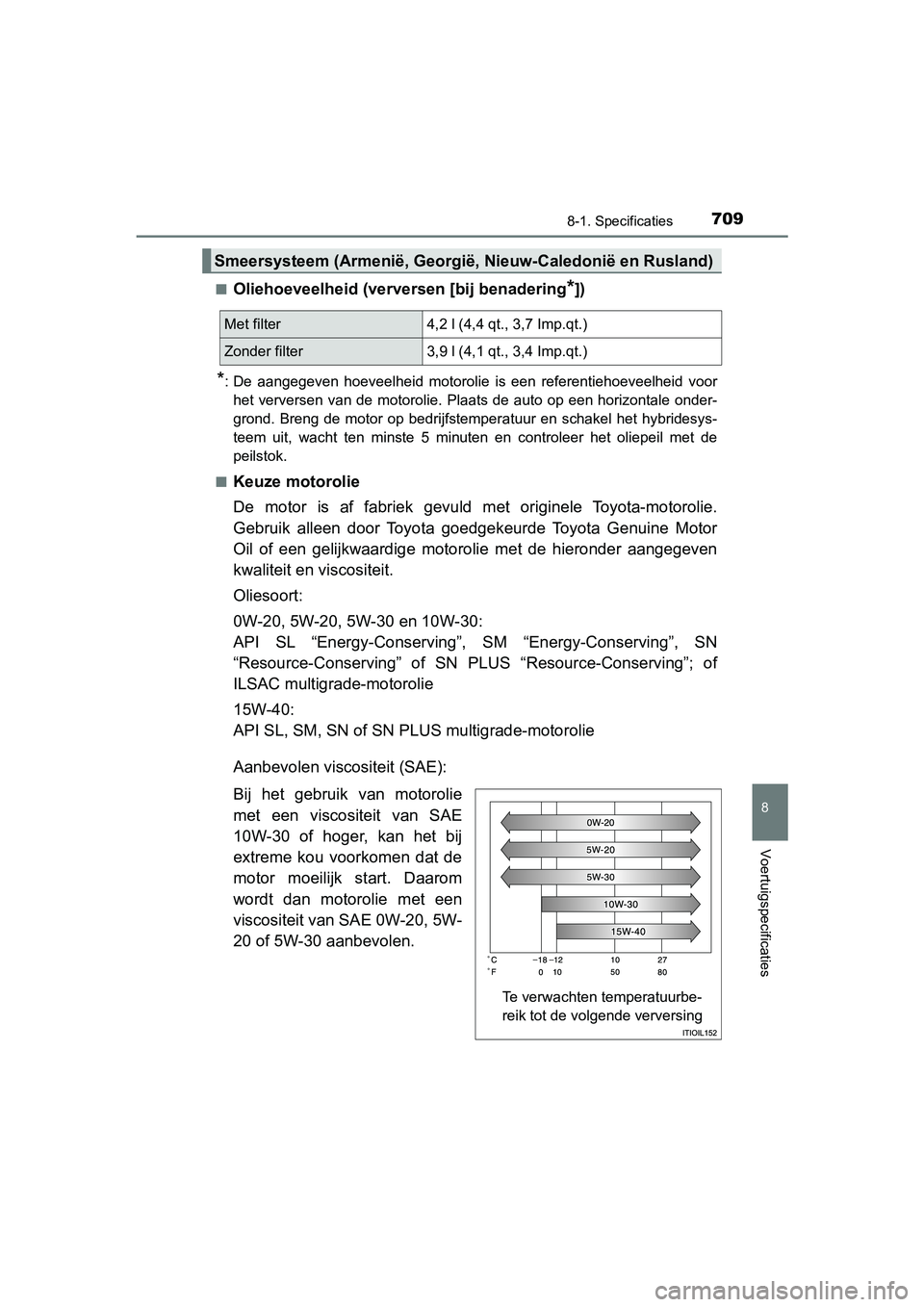 TOYOTA PRIUS 2019  Instructieboekje (in Dutch) 7098-1. Specificaties
PRIUS_OM_OM47C37E_(EE)
8
Voertuigspecificaties
■Oliehoeveelheid (verversen [bij benadering*])
*: De  aangegeven  hoeveelheid  motorolie  is  een  referentiehoeveelheid  voor
he