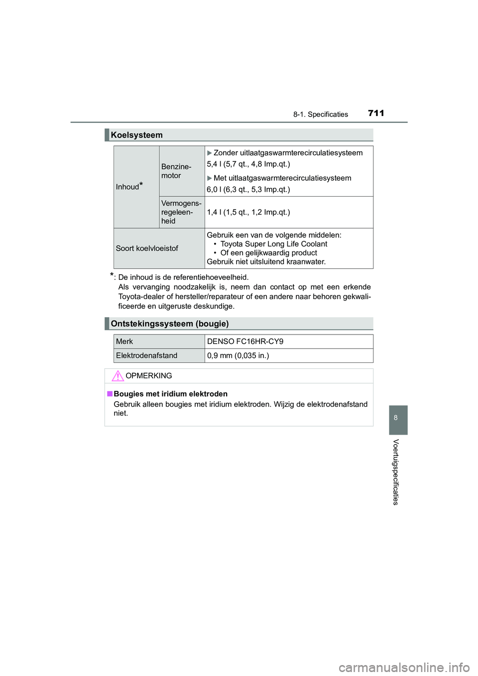 TOYOTA PRIUS 2019  Instructieboekje (in Dutch) 7118-1. Specificaties
PRIUS_OM_OM47C37E_(EE)
8
Voertuigspecificaties
*: De inhoud is de referentiehoeveelheid.Als  vervanging  noodzakelijk  is,  neem  dan  contact  op  met  een  erk ende
Toyota-deal
