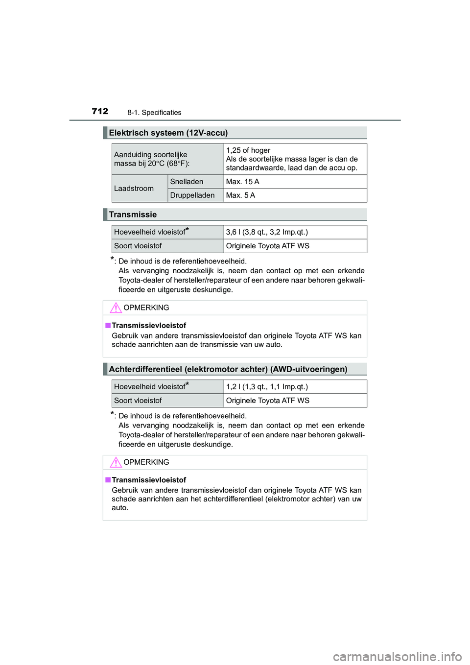 TOYOTA PRIUS 2019  Instructieboekje (in Dutch) 7128-1. Specificaties
PRIUS_OM_OM47C37E_(EE)
*: De inhoud is de referentiehoeveelheid.Als  vervanging  noodzakelijk  is,  neem  dan  contact  op  met  een  erk ende
Toyota-dealer of hersteller/ repara
