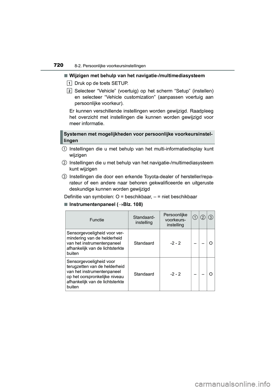 TOYOTA PRIUS 2019  Instructieboekje (in Dutch) 7208-2. Persoonlijke voorkeursinstellingen
PRIUS_OM_OM47C37E_(EE)■
Wijzigen met behulp van het n
avigatie-/multimediasysteem
Druk op de toets SETUP.
Selecteer  “Vehicle”  (voertuig)  op  het  sc