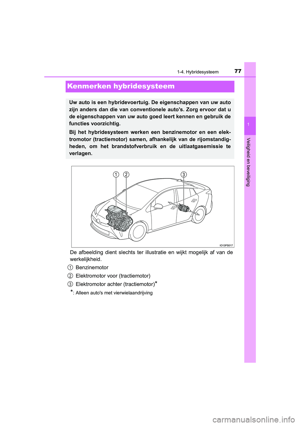 TOYOTA PRIUS 2019 Instructieboekje (in Dutch) 77
1
1-4. Hybridesysteem
PRIUS_OM_OM47C37E_(EE)
Veiligheid en beveiliging
Kenmerken hybridesysteem
De afbeelding dient slechts te r illustratie en wijkt mogelijk af van de
werkelijkheid.
Be TOYOTA PRIUS 2019 Instructieboekje (in Dutch) 77
1
1-4. Hybridesysteem
PRIUS_OM_OM47C37E_(EE)
Veiligheid en beveiliging
Kenmerken hybridesysteem
De afbeelding dient slechts te r illustratie en wijkt mogelijk af van de
werkelijkheid.
Be