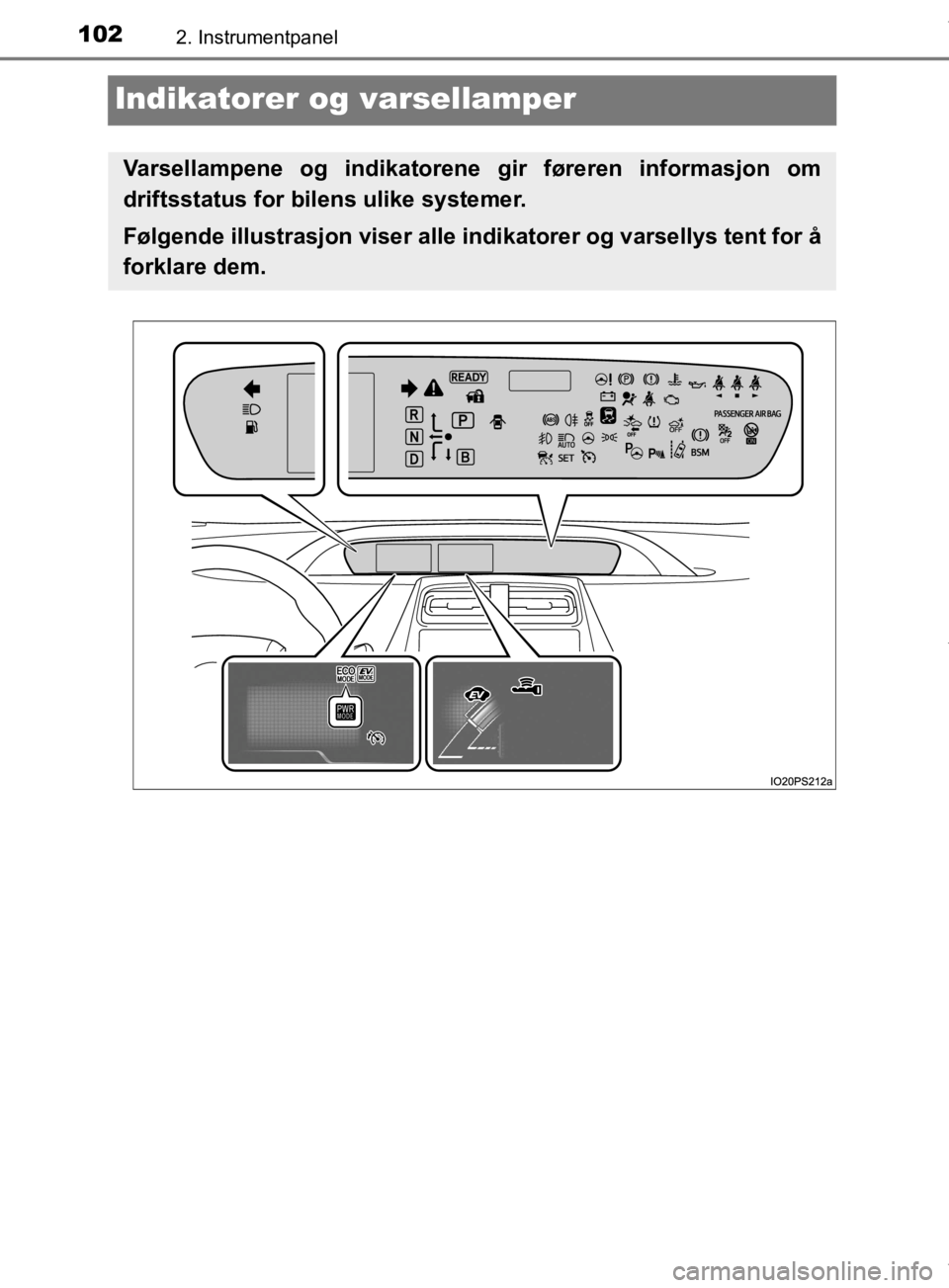 TOYOTA PRIUS 2019 Instruksjoner for bruk (in Norwegian) 1022. Instrumentpanel
OM47D46NO
Indikatorer og varsellamper
Varsellampene og indikatorene gir føreren informasjon om
driftsstatus for bilens ulike systemer.
Følgende illustrasjon viser alle indikato TOYOTA PRIUS 2019 Instruksjoner for bruk (in Norwegian) 1022. Instrumentpanel
OM47D46NO
Indikatorer og varsellamper
Varsellampene og indikatorene gir føreren informasjon om
driftsstatus for bilens ulike systemer.
Følgende illustrasjon viser alle indikato