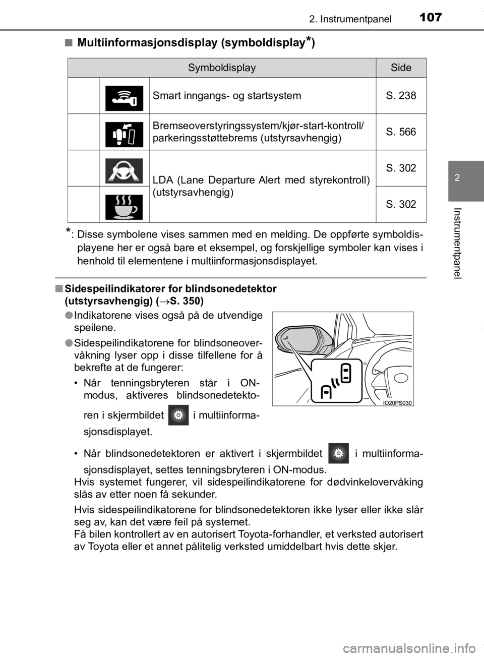 TOYOTA PRIUS 2019 Instruksjoner for bruk (in Norwegian) 1072. Instrumentpanel
2
Instrumentpanel
OM47D46NOn
Multiinformasjonsdisp
lay (symboldisplay*)
*: Disse symbolene vises sammen med en melding. De oppførte symboldis-
playene her er også bare et eksem TOYOTA PRIUS 2019 Instruksjoner for bruk (in Norwegian) 1072. Instrumentpanel
2
Instrumentpanel
OM47D46NOn
Multiinformasjonsdisp
lay (symboldisplay*)
*: Disse symbolene vises sammen med en melding. De oppførte symboldis-
playene her er også bare et eksem
