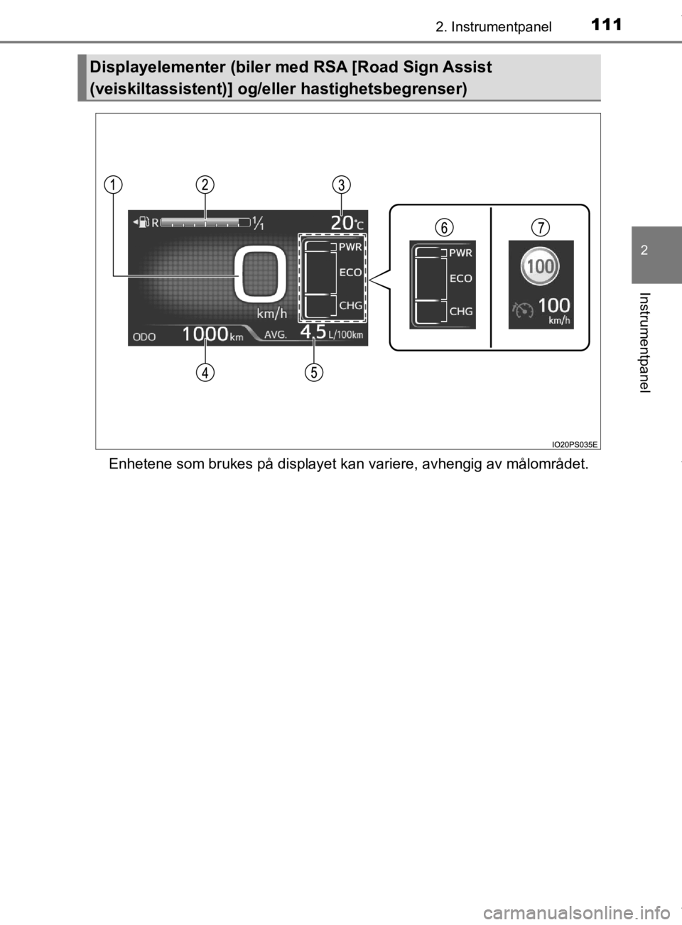 TOYOTA PRIUS 2019  Instruksjoner for bruk (in Norwegian) 1112. Instrumentpanel
2
Instrumentpanel
OM47D46NOEnhetene som brukes på displayet kan variere, avhengig av målområdet.\
Displayelementer (biler 
med RSA [Road Sign Assist 
(veiskiltassistent)] og/